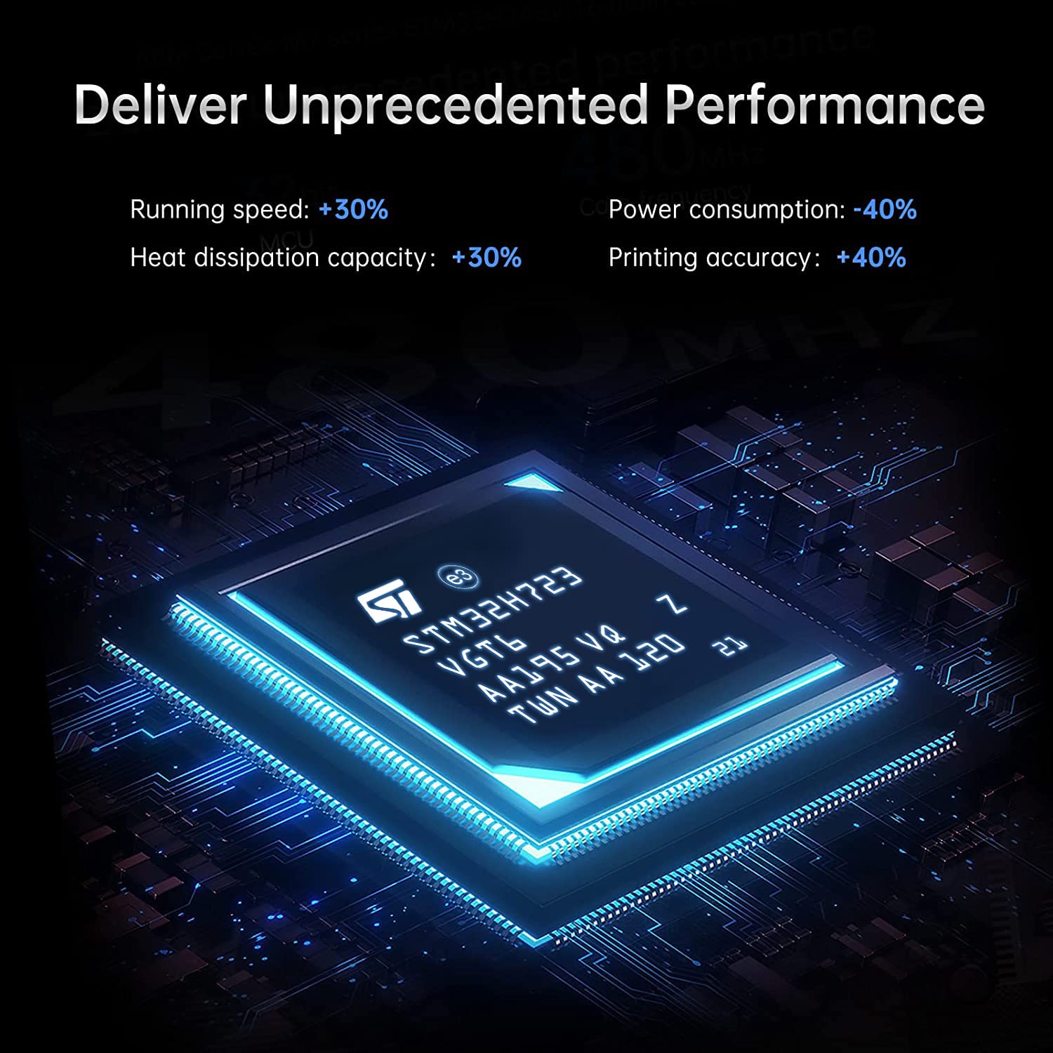 SKR 3 Performance Metrics