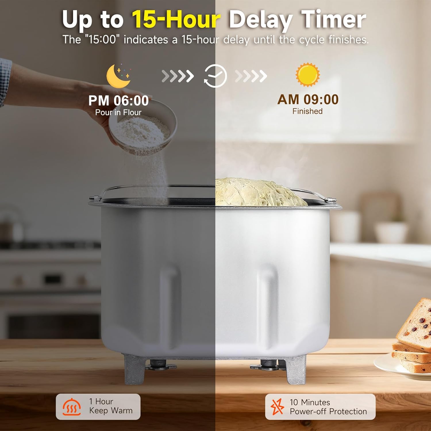 Illustration of the 15-hour delay timer function, showing ingredients added at 6 PM and bread finished at 9 AM.