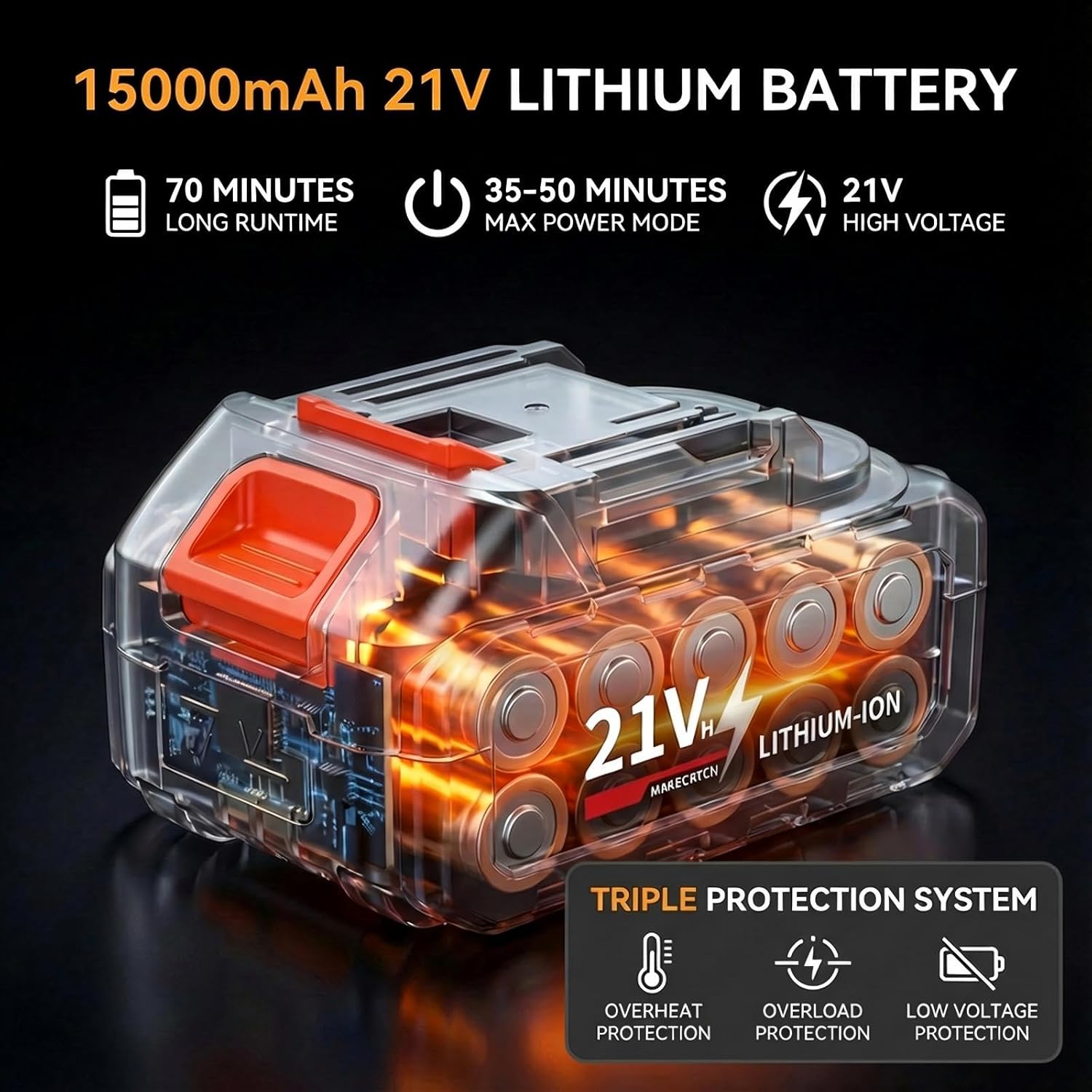 Cordless Pressure Washer, 1250 PSI Portable Power Washer with 1pcs 21V Battery&Digital Display&6-in-1 Nozzle, Auto-Spray Mode, 2-Speed Levels, Handheld Washer Gun for Patio/Fence/Vehicle - Image 5