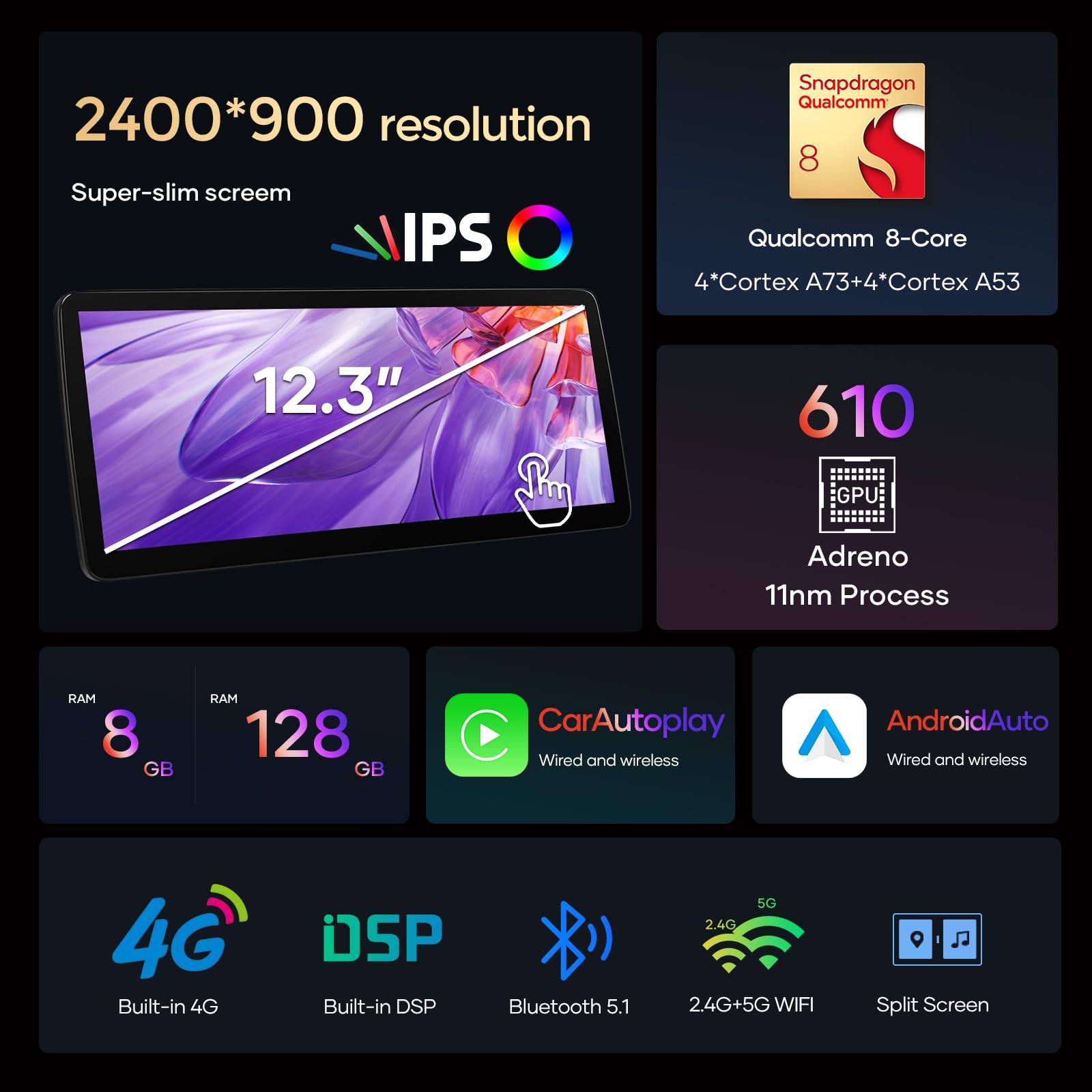 12.3" 2K HD Car Radio Screen 8GB+128GB Android 15.0 GPS for Mercedes C W205 GLC X253 NTG 5.0 8-Core Qualcomm Built-in DSPCarPlay Android Auto IPS 4G WiFi Bluetooth 5.1 Touchscreen Canbus