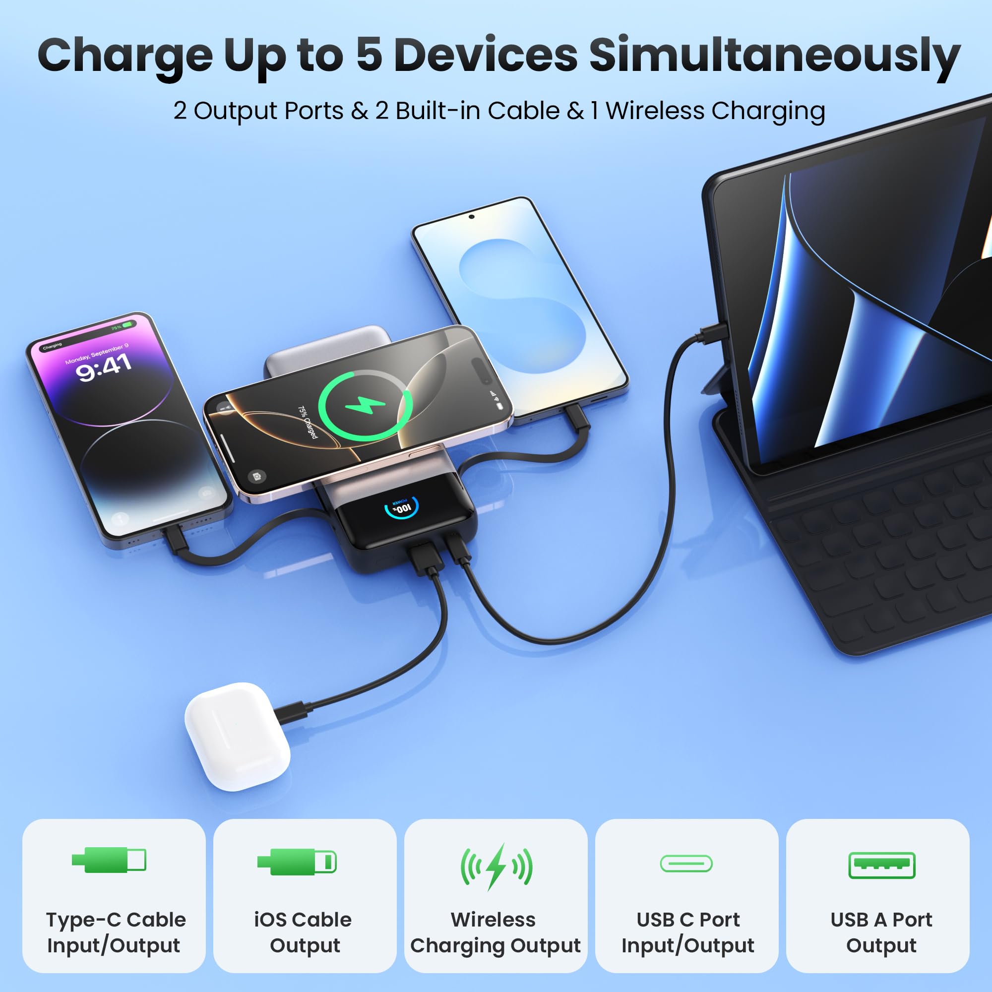 Cargador portátil inalámbrico de 40,800 mAh con 3 cables integrados, carga inalámbrica de 15 W, 25 W PD QC4.0, batería externa USB-C de carga rápida, 7 salidas, pantalla LCD, paquete de batería para