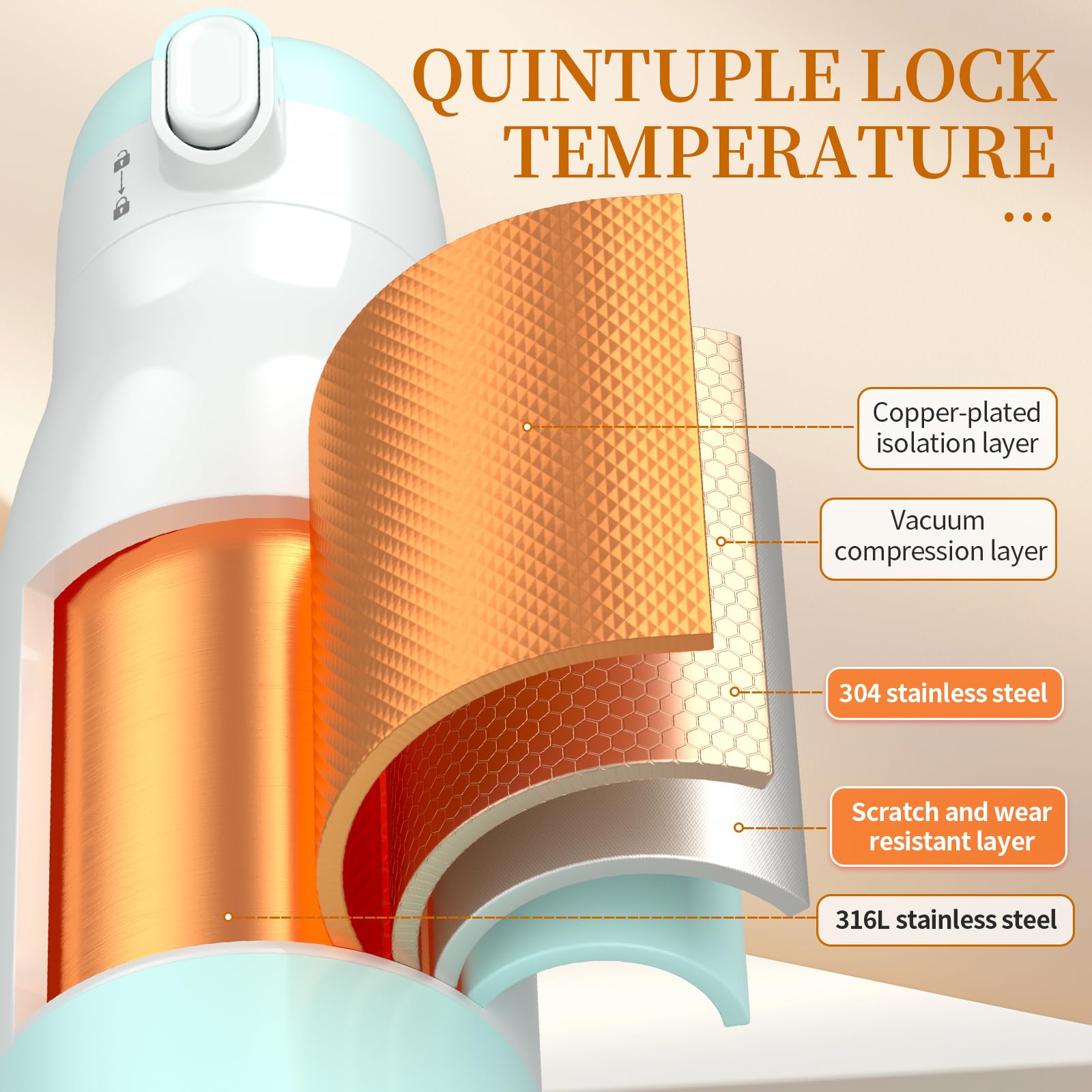 Portable Bottle Warmer Fast 2-Minute Heating For Breast Milk