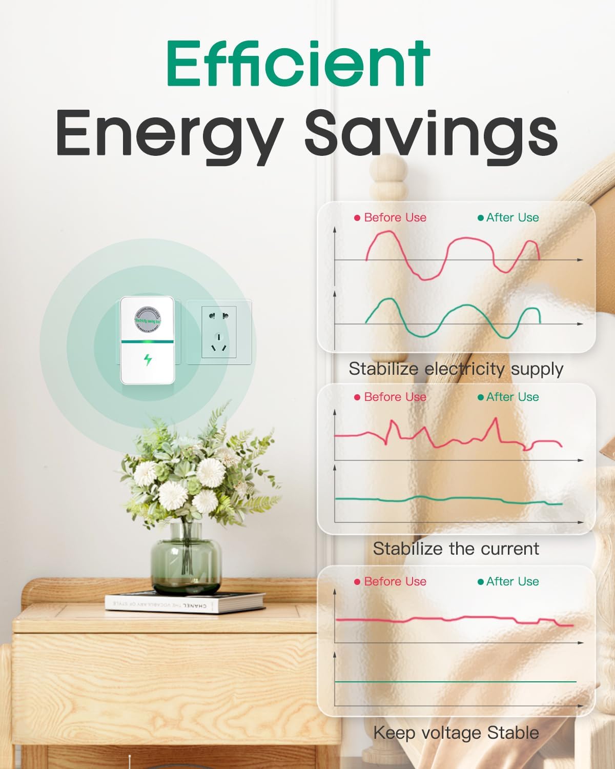 Stopwatt SmartPlug Device, Stop Watt Device Plug-in for Home & Office US Plug 90V-250V 30KW 6Pack — view 4