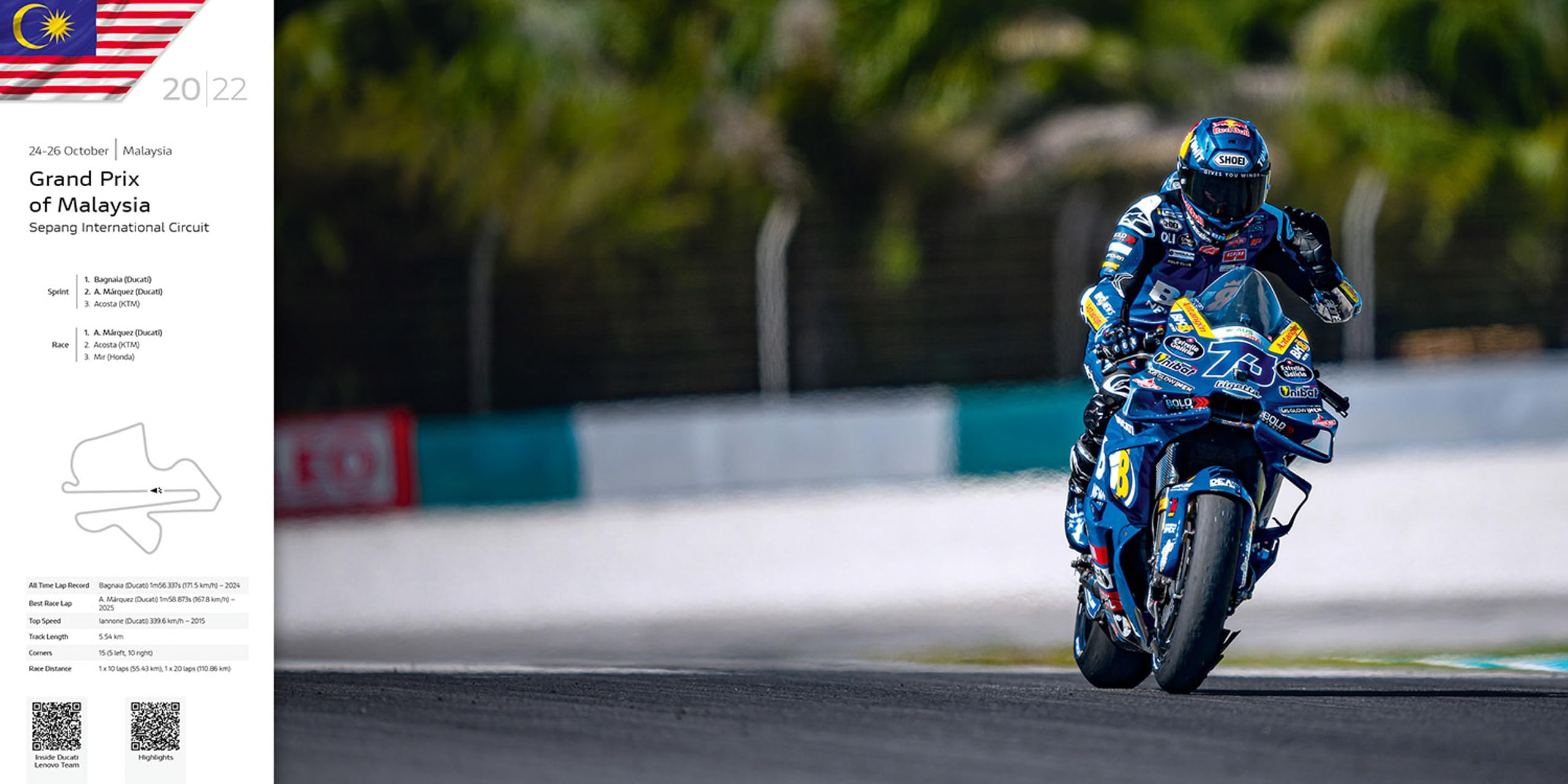 Ducati Corse 2025: Official Yearbook