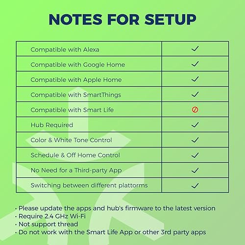 Miniatura 8 de Lightinginside Matter E12 - Bombillas inteligentes equivalentes a 50 W, compatibles con AlexaSiriApple HomeGoogle HomeSmartThings, bombillas LED