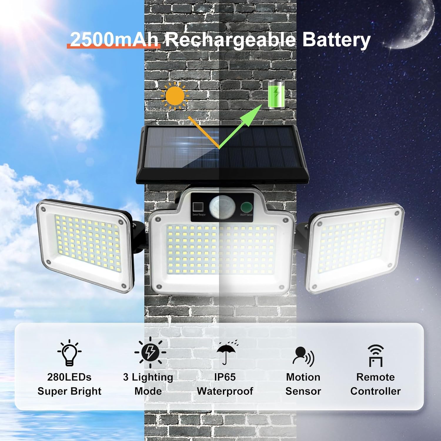 JumJam 280 LED Solar Flood Security Lights, Solar Lights Outdoor with Motion Sensor, Flood Lights with Remote, Waterproof Dusk to Dawn for Porch, Patio, Yard, Garage
