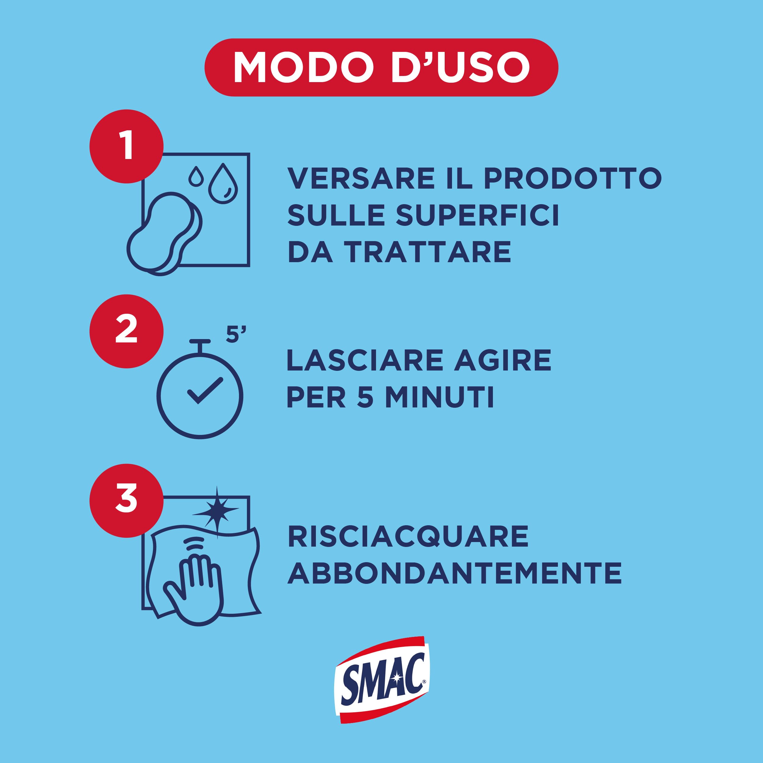 Smac - Scioglicalcare Gel, Detergente Anticalcare Bagno, Azione Igienizzante e Brillantezza, 500 ml x 20 Pezzi