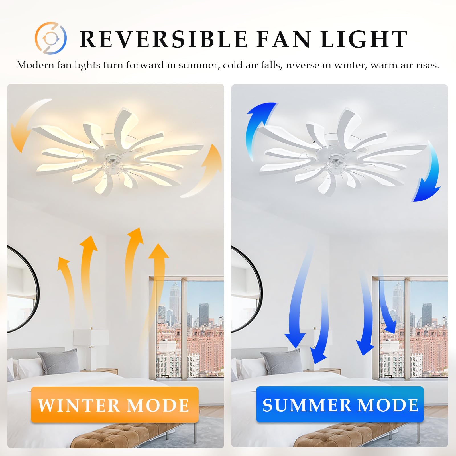 Lampadario Ventilatore Da Soffitto Nickel Wood 18W Illuminazione Led Regolabile Con Telecomando M Ledme 3