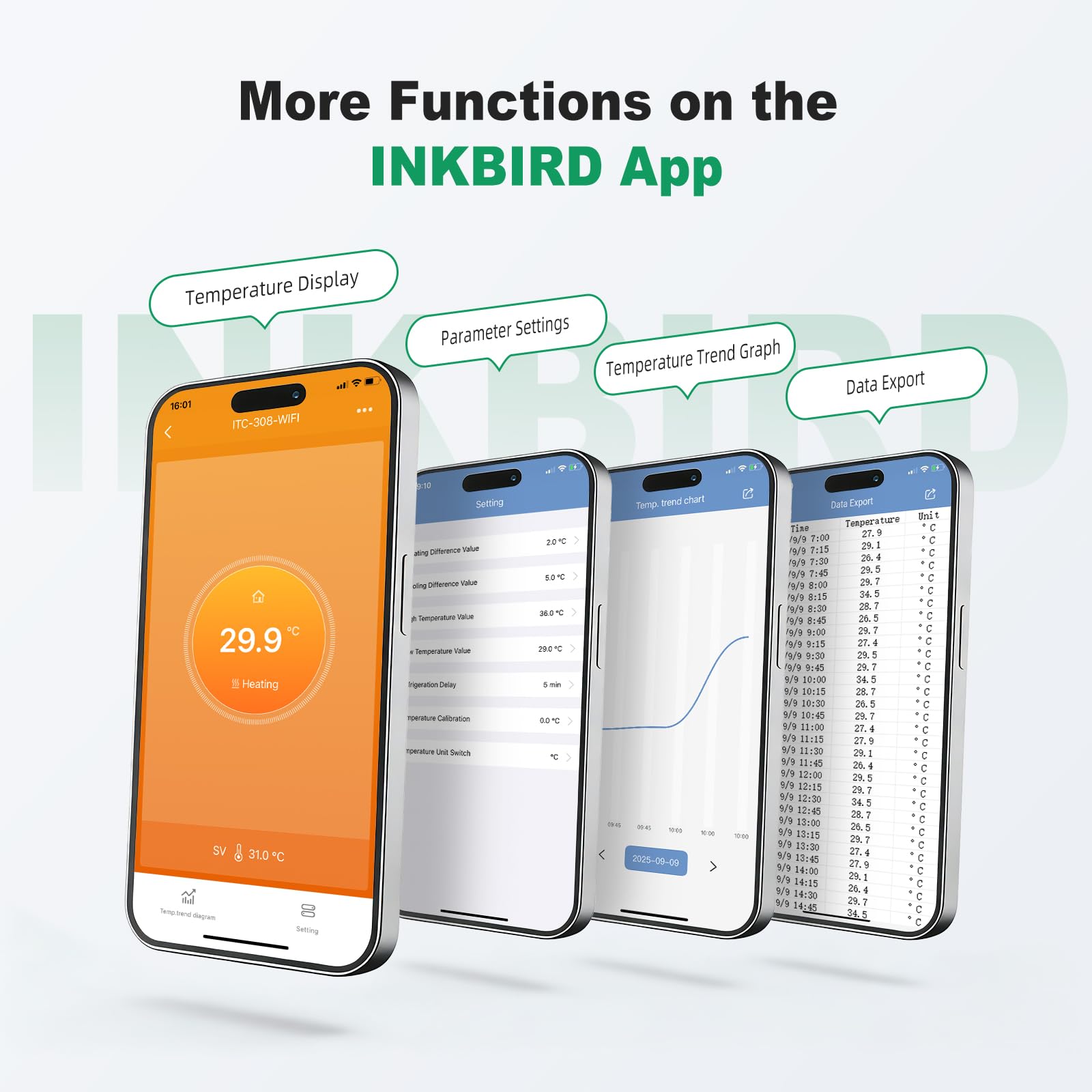 Inkbird ITC-308 WiFi Termoregolatore Digitale,Regolatore di Temperatura | Termostato WiFi con Sonda,Controllo APP,Riscaldatore e Raffreddatore per Acuarios,Rettile Terrarium,Produzione del vino