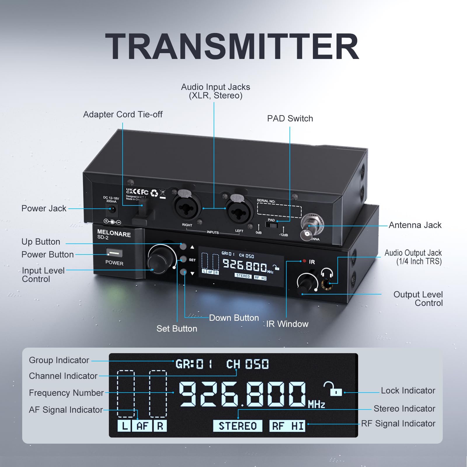 MELONARE Wireless IEM System Auto Scan Stereo SD-2-1R