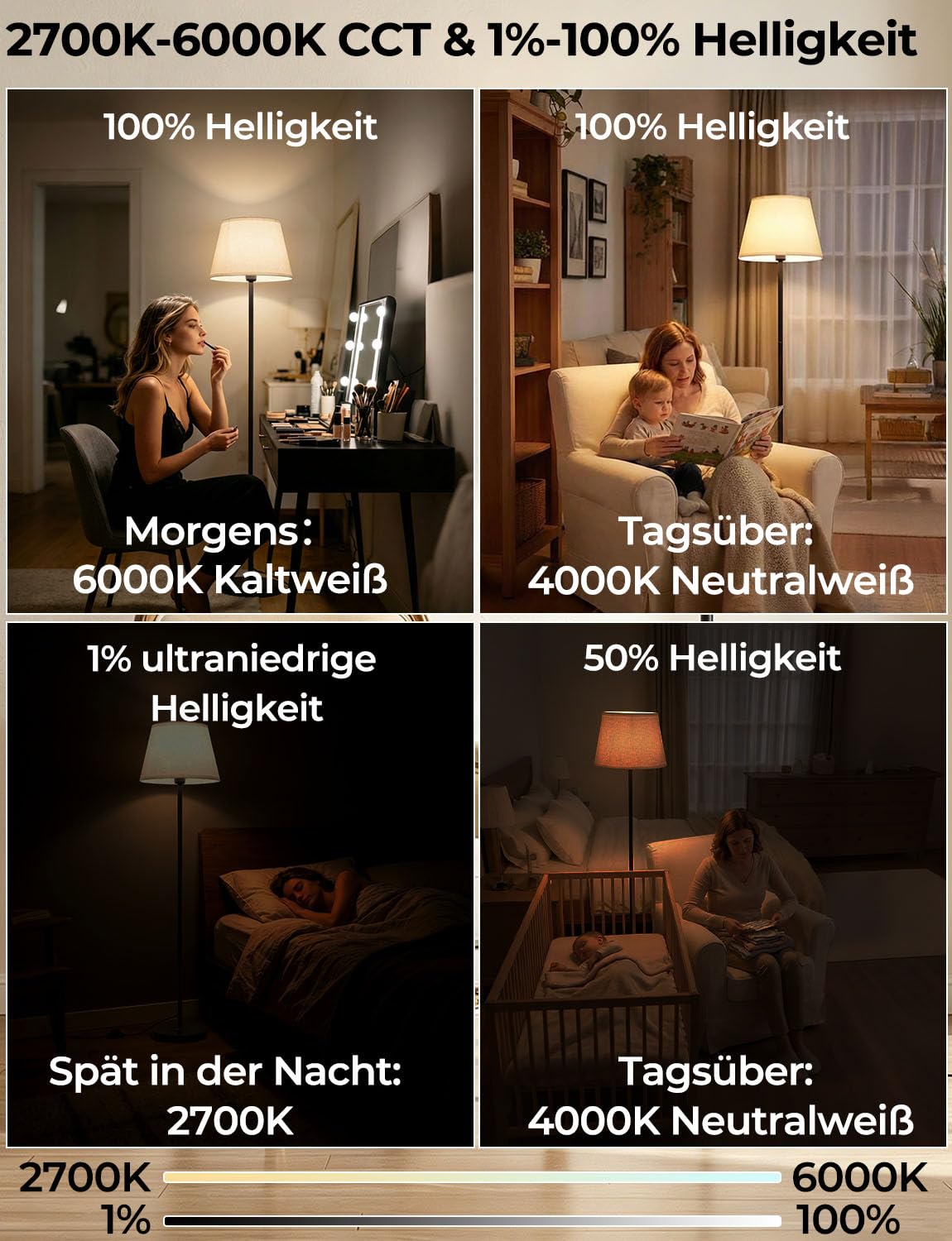 Intelligente LED Stehlampe Wohnzimmer Dimmbar RGB mit Fußschalter und App-Steuerung, 16 Millionen Farben, 152cm Moderne Stehlampe mit Glühbirne, 2700K-6000K, CRI92, 10W 1200LM für Schlafzimmer & Büro