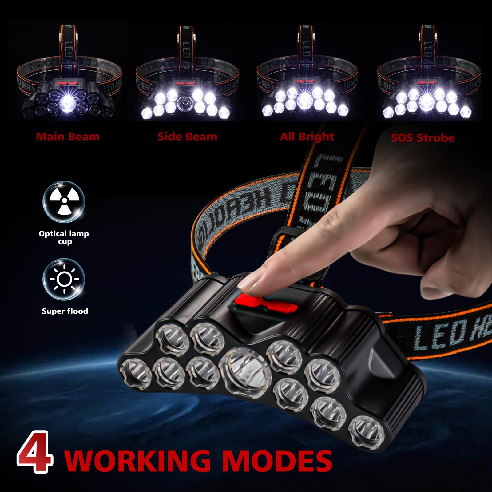 Weejunki Headlamp Rechargeable, 22000 High Lumen 11 Head Lights for Forehead, IPX5 Waterproof Headlamp, Head Lamps Led Super Bright for Runing, Hunting and Working