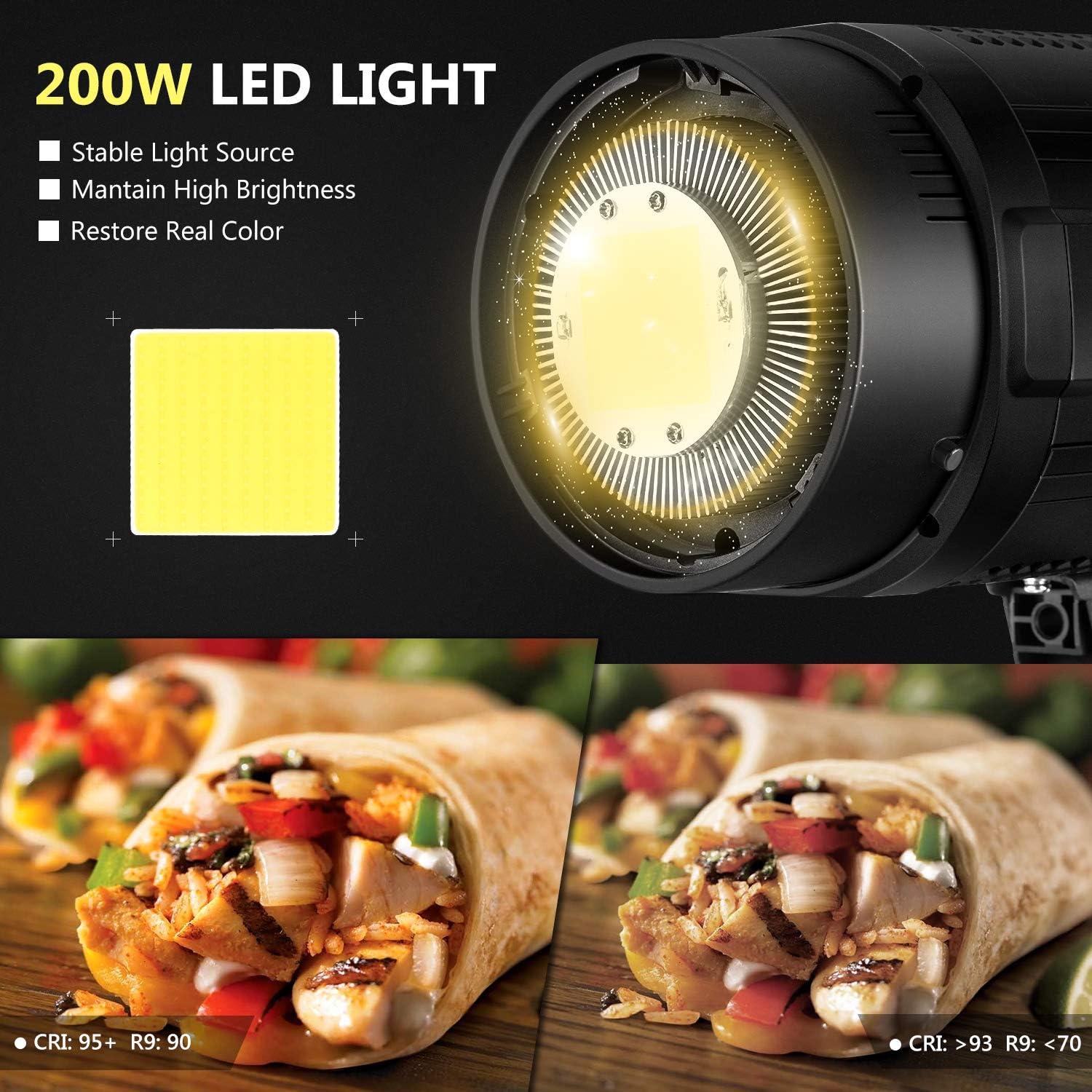 Image showing the 200W LED light source and a comparison of color rendering index (CRI) with CRI 95+ on the left and lower CRI on the right, demonstrating accurate color restoration.
