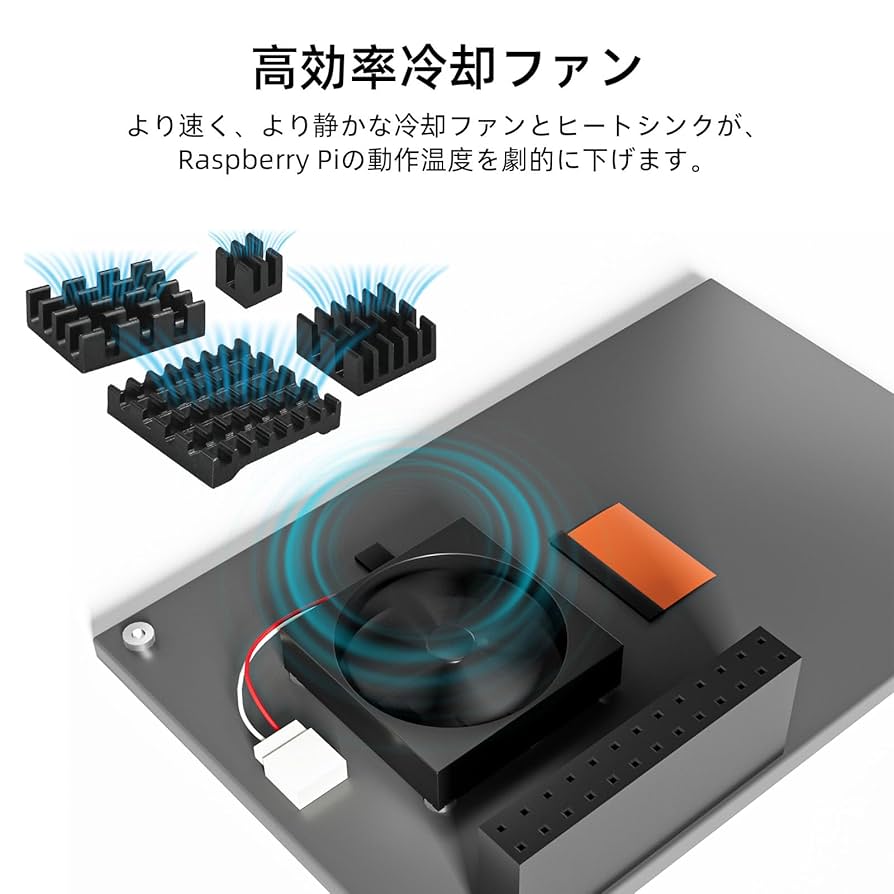 【正規品】Raspberry Pi 5セット おまけ3.5インチディスプレイ Amazon.co.jp: GeeekPi 3.5 インチ HDMI タッチスクリーン