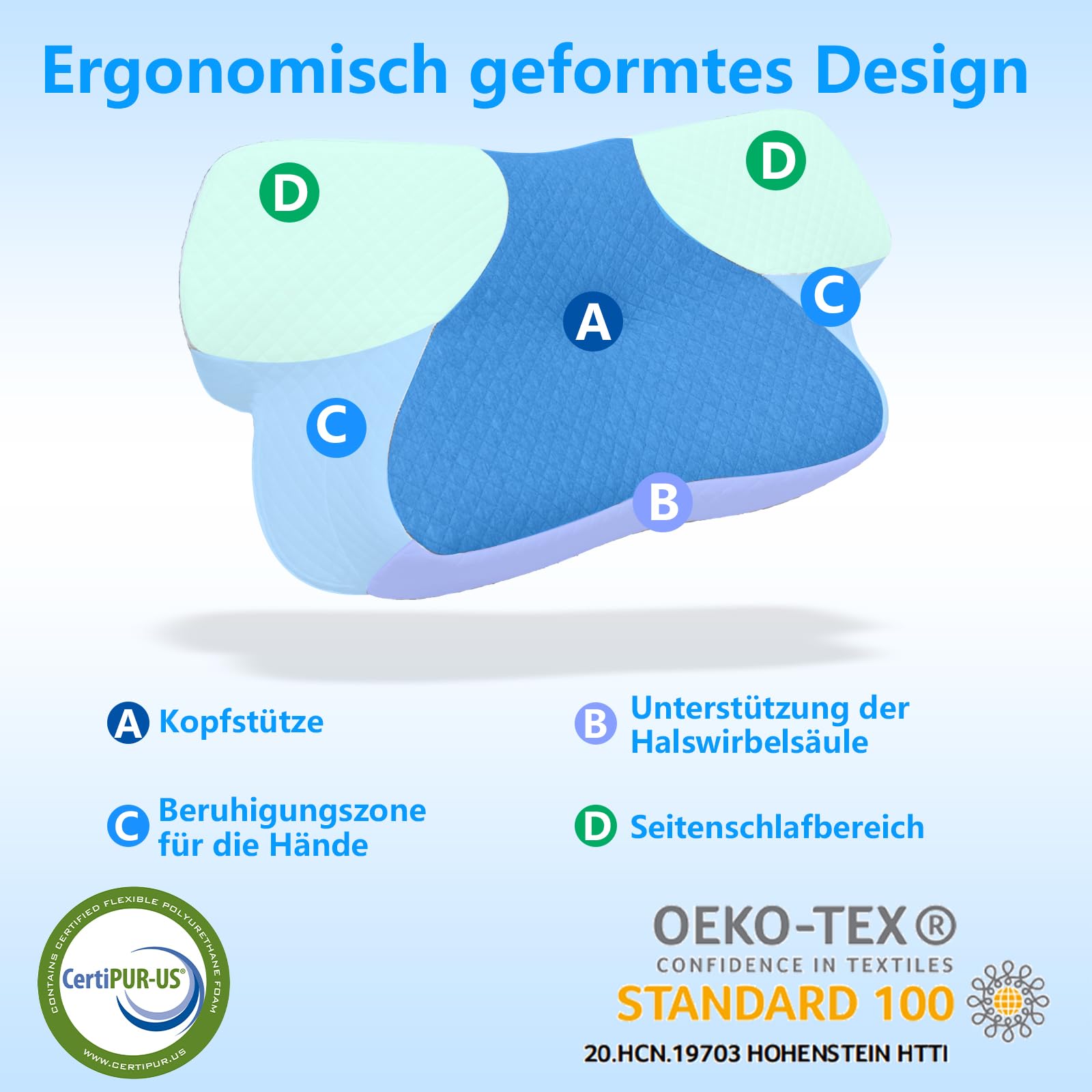Homesuit Orthopädisches Kissen Anti Schnarch Memory Foam Nackenstützkissen Seitenschläfer