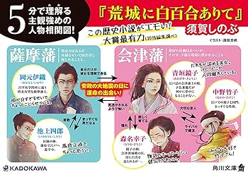 荒ぶるゆりかご 三・一一の惨事への詩的な応答/城西大学出版会（ペーパーバック） 荒ぶるゆりかご 三・一一の惨事への詩的な応答/城西大学