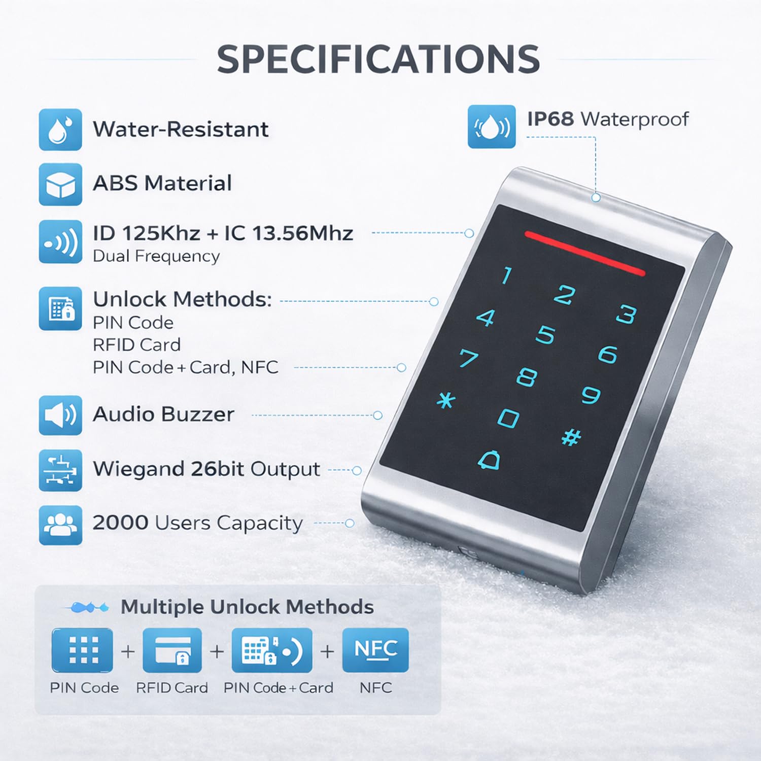 Zutrittskontrolle RFID – Zutrittskontroller mit Doppelfrequenz (ID + IC / NFC), Codeschloss mit beleuchteter Tastatur, IP68 wasserdicht, DC 12–24V, für Wohnung, Büro und Tor, + 10 Tag 125 kHz(2)