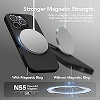 Vista 1426 de GONEZ Funda de silicona para iPhone 15 Pro Max, compatible con Magsafe, protector de cámara + protector de pantalla, forro de microfibra suave Negro