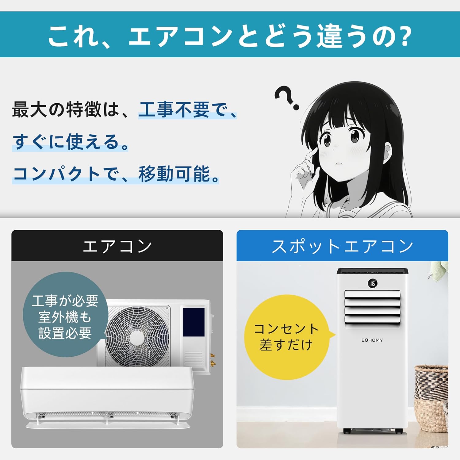 危険な暑さ対策！熱中症予防！ 強力ピンポイント冷却！スポット