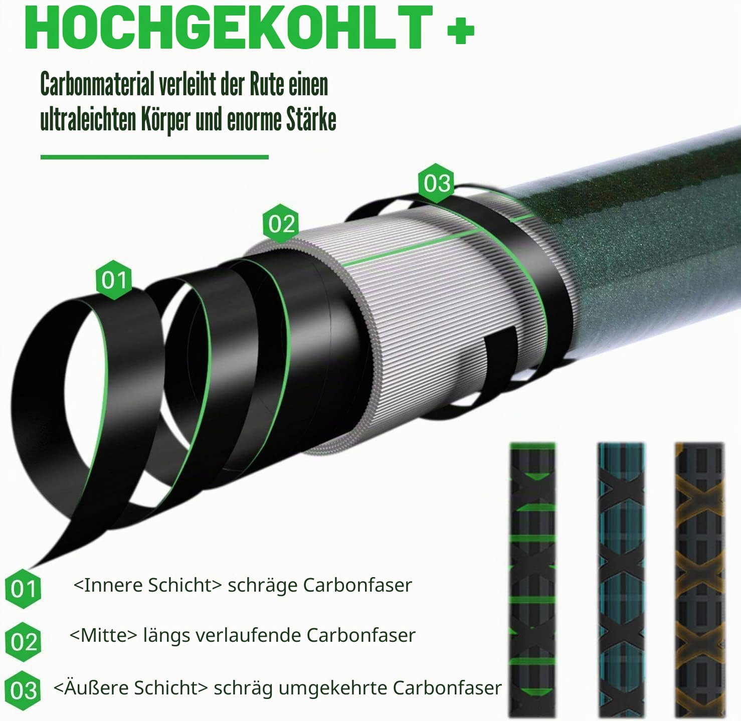 Sougayilang Teleskop-Angelrute 24 Tonnen Kohlefaser, CNC-gefräster Rollensitz, komfortabler Eva-Griff, Reise-Angelrute für Bass-Forellenfischen