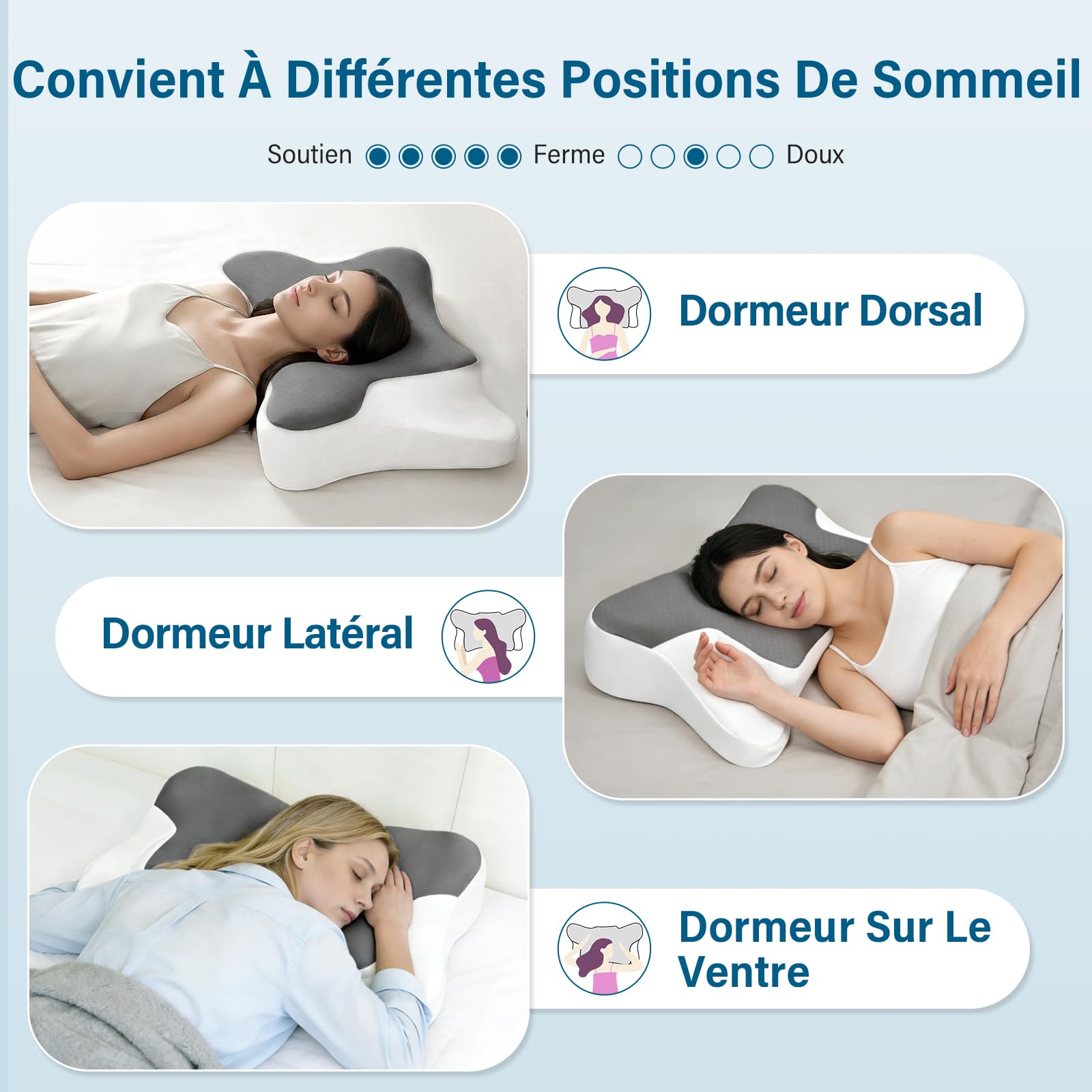Oreiller Ergonomique Cervical Oreiller Memoire Forme, Adapté aux Personnes Dormant avec Taie d'oreiller Amovible, Coussin pour Dormir sur Le Côté, Le Dos et Le Ventre, 66x37x12/9 cm, Gris