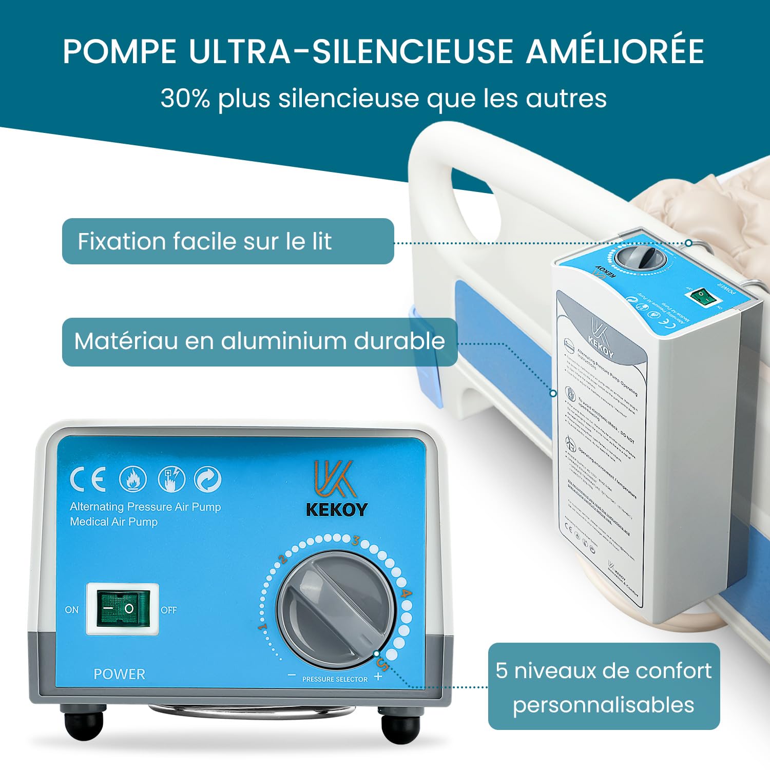 Kekoy Matelas Anti-escarres à air alterné, Pompe silencieuse, imperméable, pour escarres de Grade I, Aide à prévenir Les escarres de lit, pour hôpitaux, Maisons, Lits d'hôpital, 200x90 cm