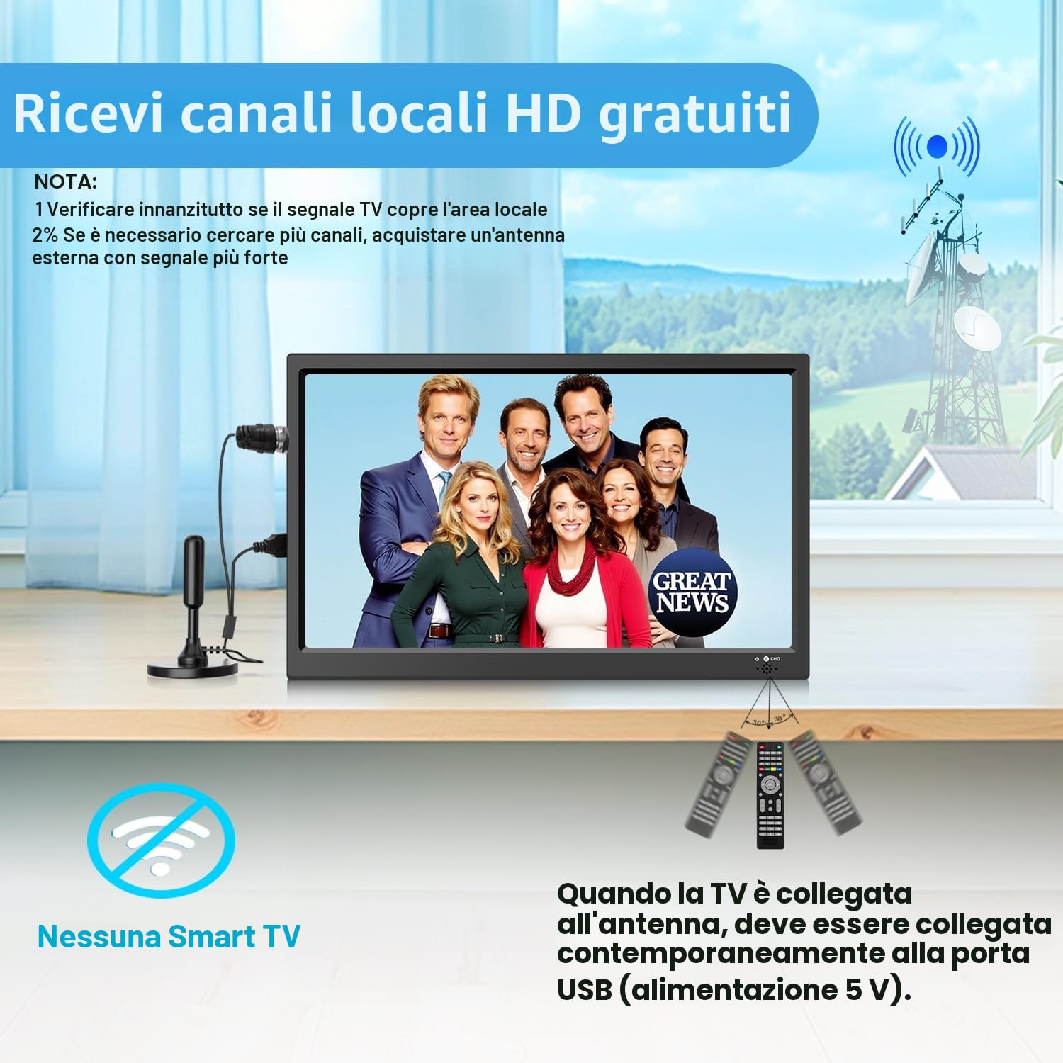 KCR TV Portatile 15,6 Pollici, DVB-T2 Digitale, Compatibilità AC/DC 12V, Ingressi HDMI/AV/USB, Telecomando