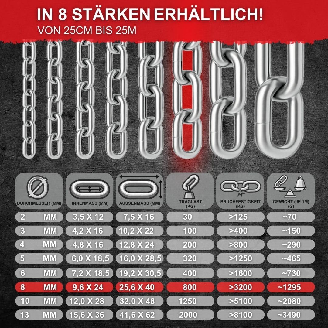 SCREW REBEL 8,0 mm starke Edelstahlkette A4 rostfrei, Gliederkette 3 m lang, kalibriert, Hebekette kurzgliedrig DIN 766, Zugkette, Rundstahlkette V4A mit 3 Meter Länge