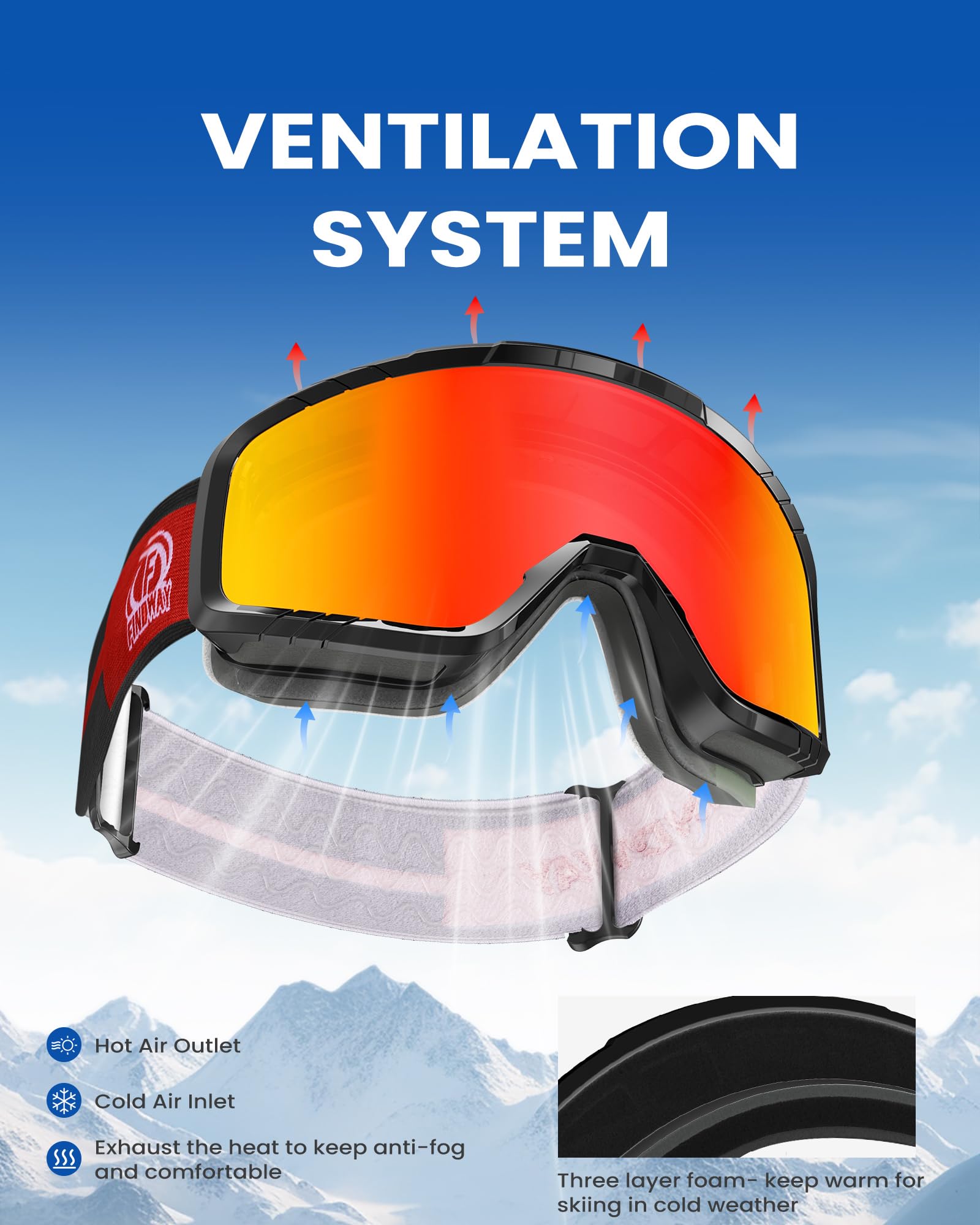 Findway Maschera da Sci, Occhiali da Sci per Uomo Donna Teenager OTG Maschere Sci, 100% Anti-UV Maschera Sci, Anti Nebbia, Adatto a Snowboard, Motocross e Altri Sport Invernali