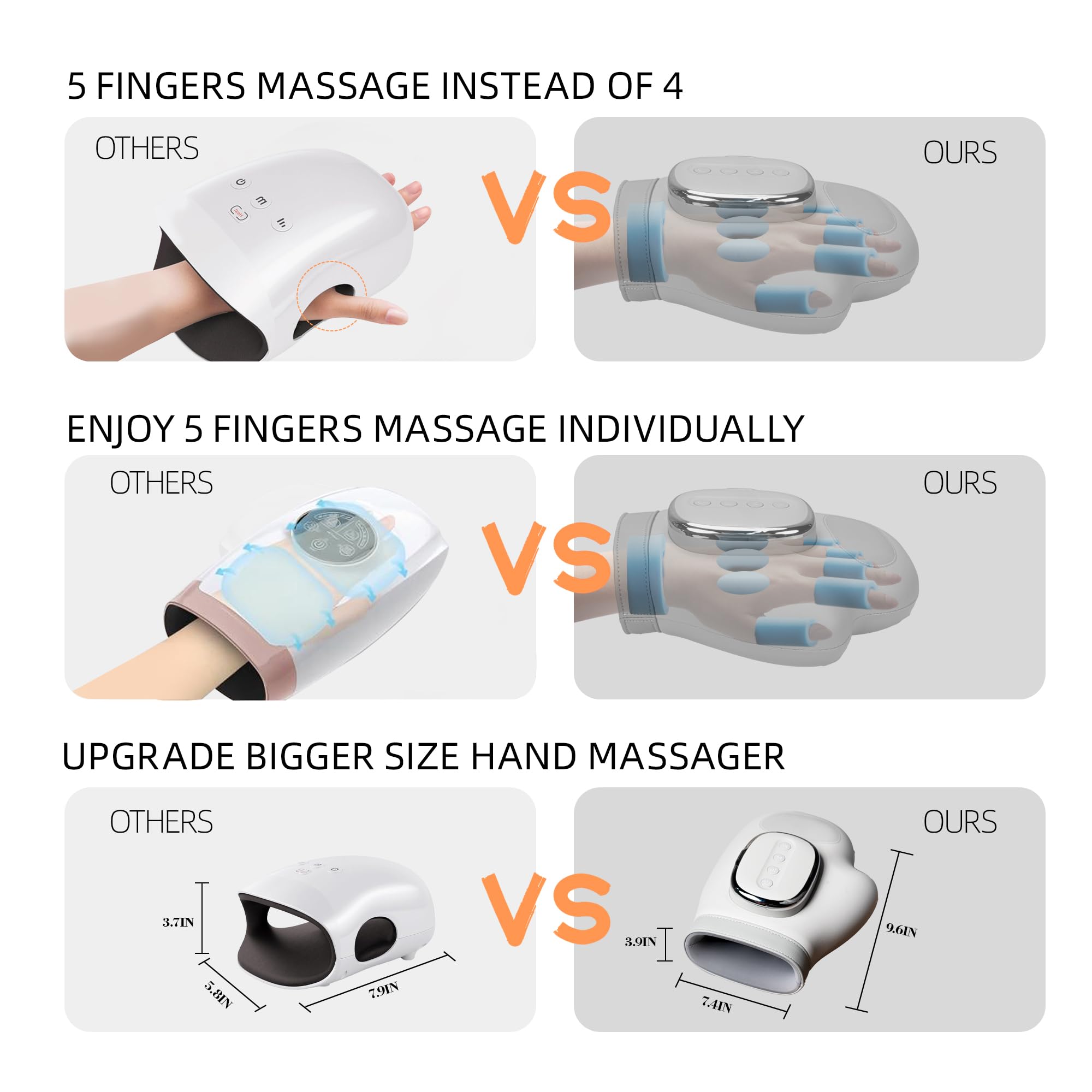 brenzo Smart Handmassagegerät mit Wärme und Kompression - 3 Modi, 5 Intensitäten, Kabelloser Luftdruck für Arthritis & Handschmerzlinderung - Tragbar für Zuhause, Büro, Reisen - Ideales