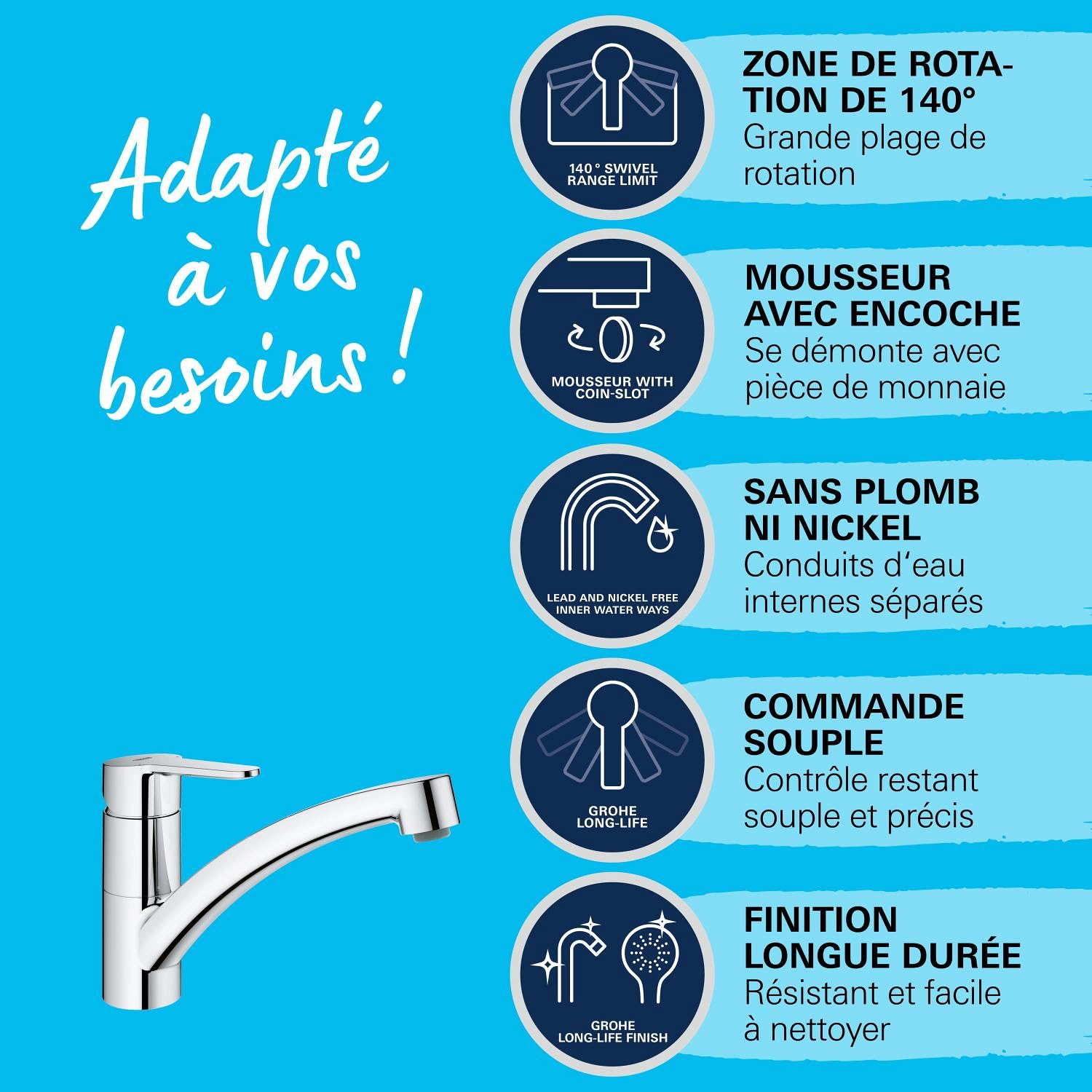 GROHE StartEco Mitigeur Monocommande Évier, Robinet Cuisine, Bec Bas, Rotation 140°, Chromé