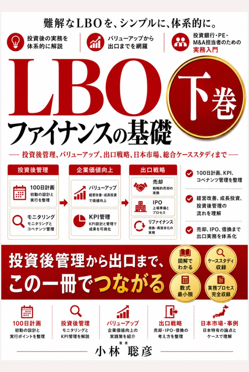 【改訂版】LBOファイナンスの基礎 下巻: 投資後管理と出口戦略