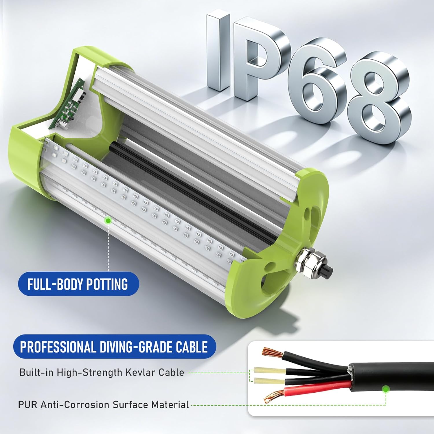 JESLED 110V & 12V/24V Underwater Fishing Light, 15000LM Super Bright Green Fishing Light for Boats/Docks/Kayaks, IP68 Waterproof for Fresh & Salt Water, Dusk to Dawn Timer Included (150W & 50FT)