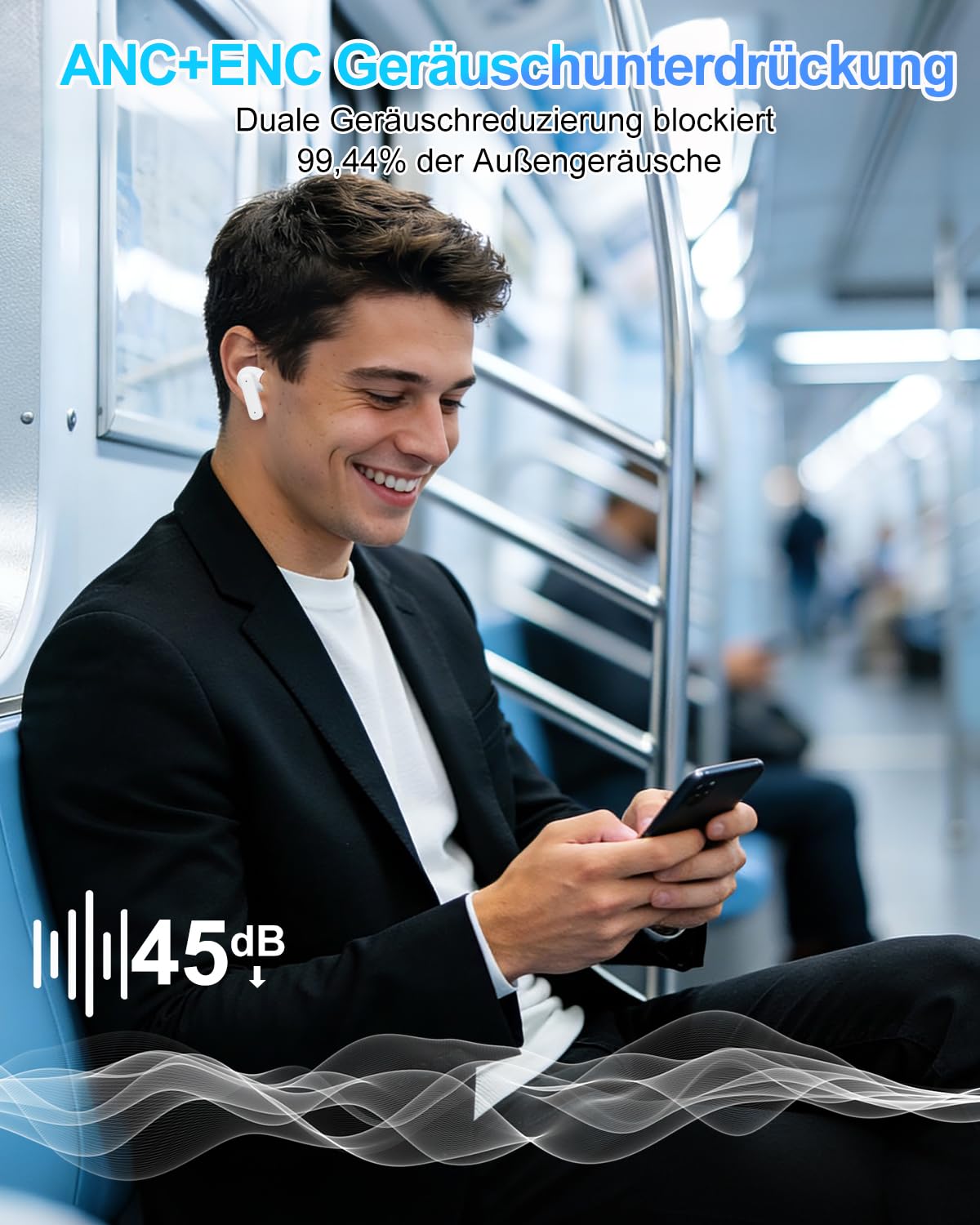 KI Übersetzungskopfhörer Echtzeit, 158 Sprachen für Reisen/Business(Weiß) | LED-Touchscreen, IPX7 Wasserdicht, Bluetooth 5.4, ANC + ENC-Geräuschdämpfung, 48 Stunden Spielzeit, Mehrere Übersetzungsmodi
