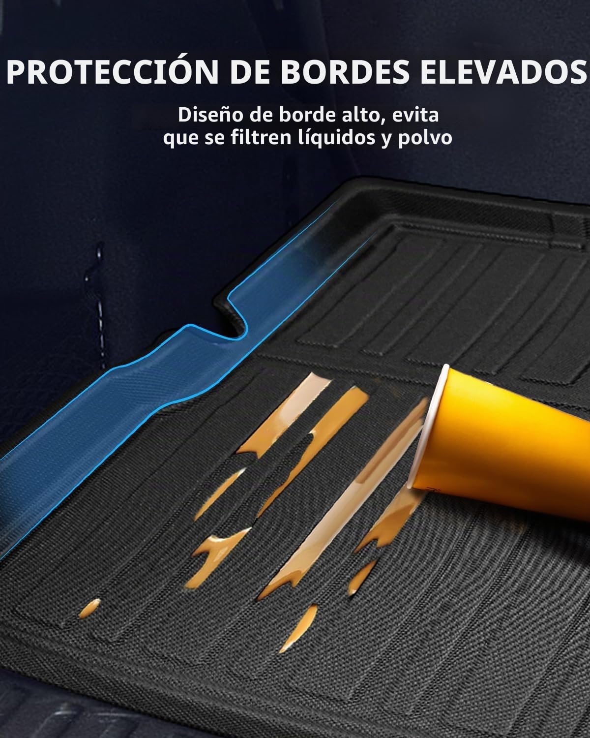 TPE Alfombrillas Maletero para BMW X1 MHEV PHEV / iX1 EV 2023-2026 | Alfombras Maletero Originales, Protector Maletero Antideslizantes e Impermeables, Funda Maletero con Bordes Elevados
