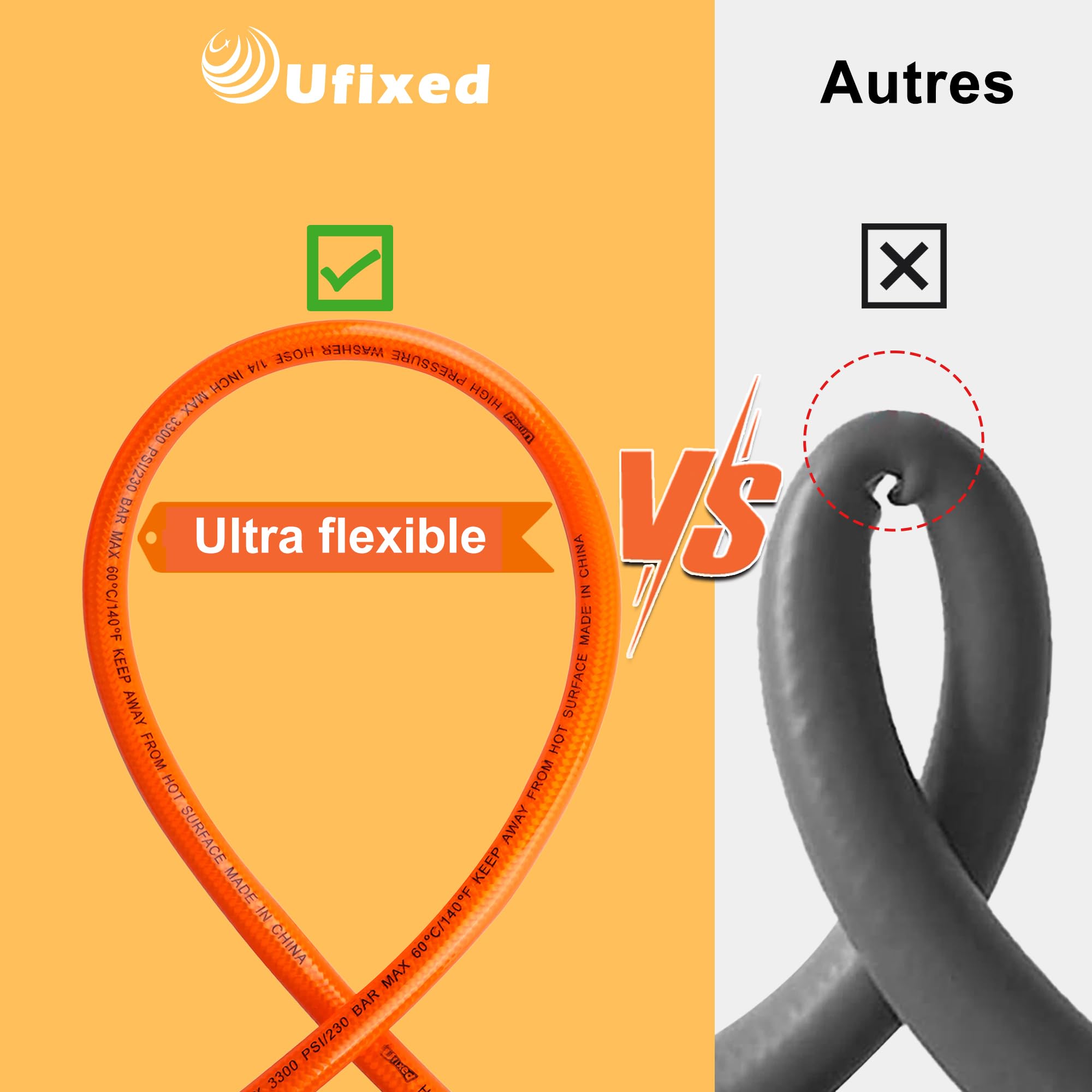 Ufixed 1/4HoseDE-Orange