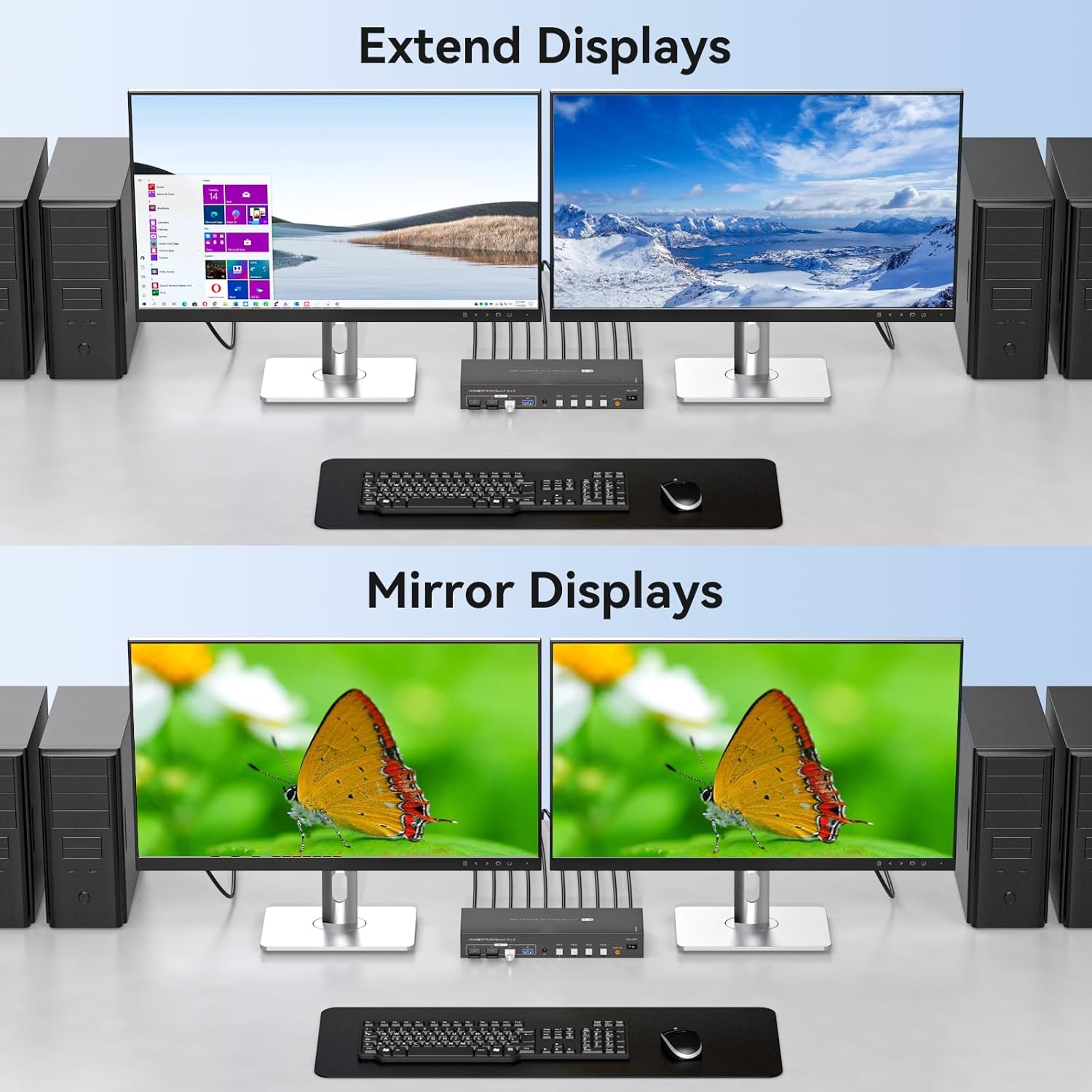 8K Displayport HDMI KVM Switch 4 Computers 2 Monitors 4K144Hz for 4 PC Sharing Dual Monitor and 4 USB 3.0 Port Support Extended/Copy Mode with Controller（Not Supporting EDID）