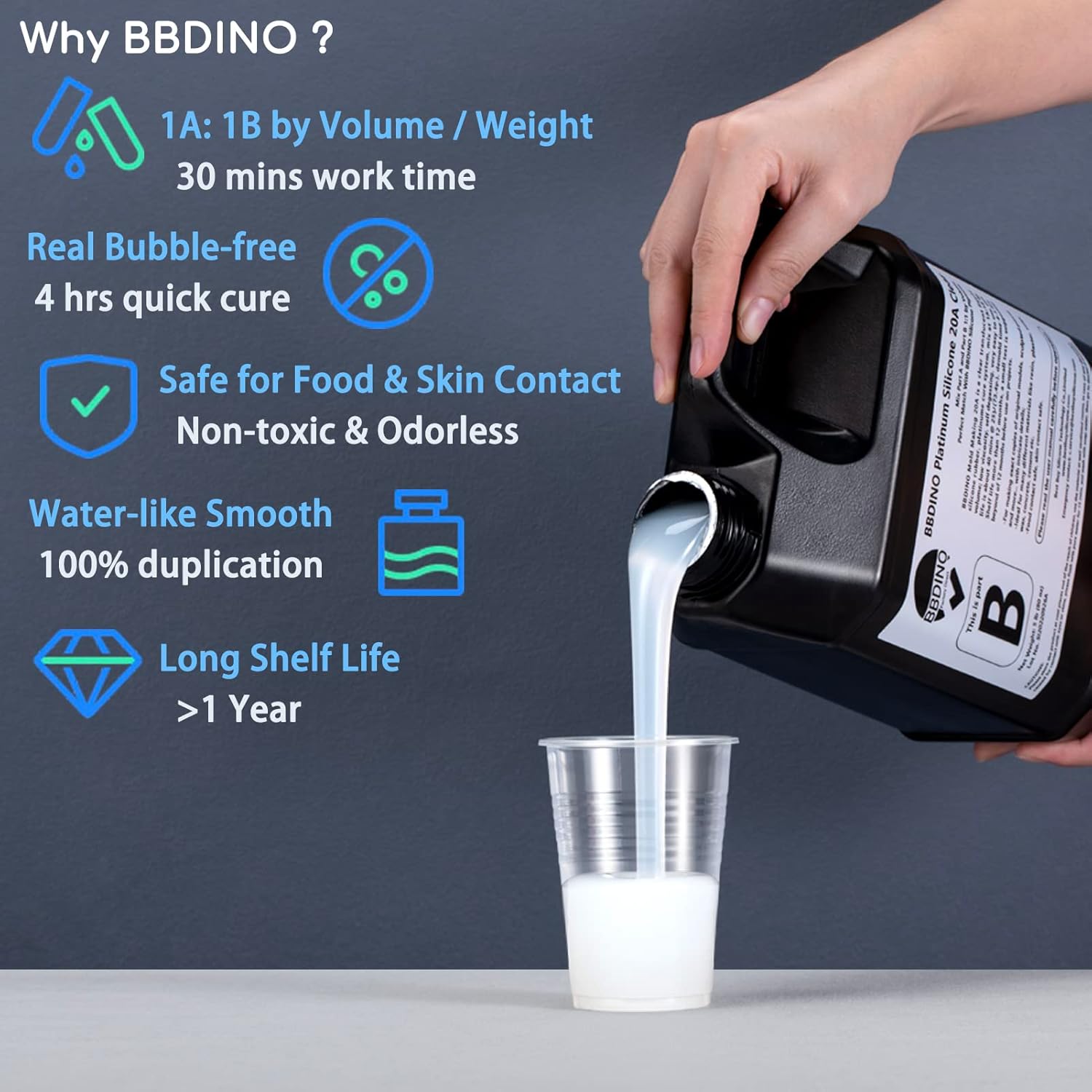 Buy BBDINO Silicone Mold Making Kit 20A Silicone for Mold Making 1