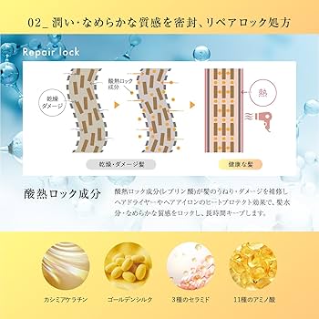 シトラスパ ネオスムース シャンプー&トリートメント　シトラスティーの香り 詰替 CITRUSPA / ネオスムース シャンプー／トリートメントの公式商品