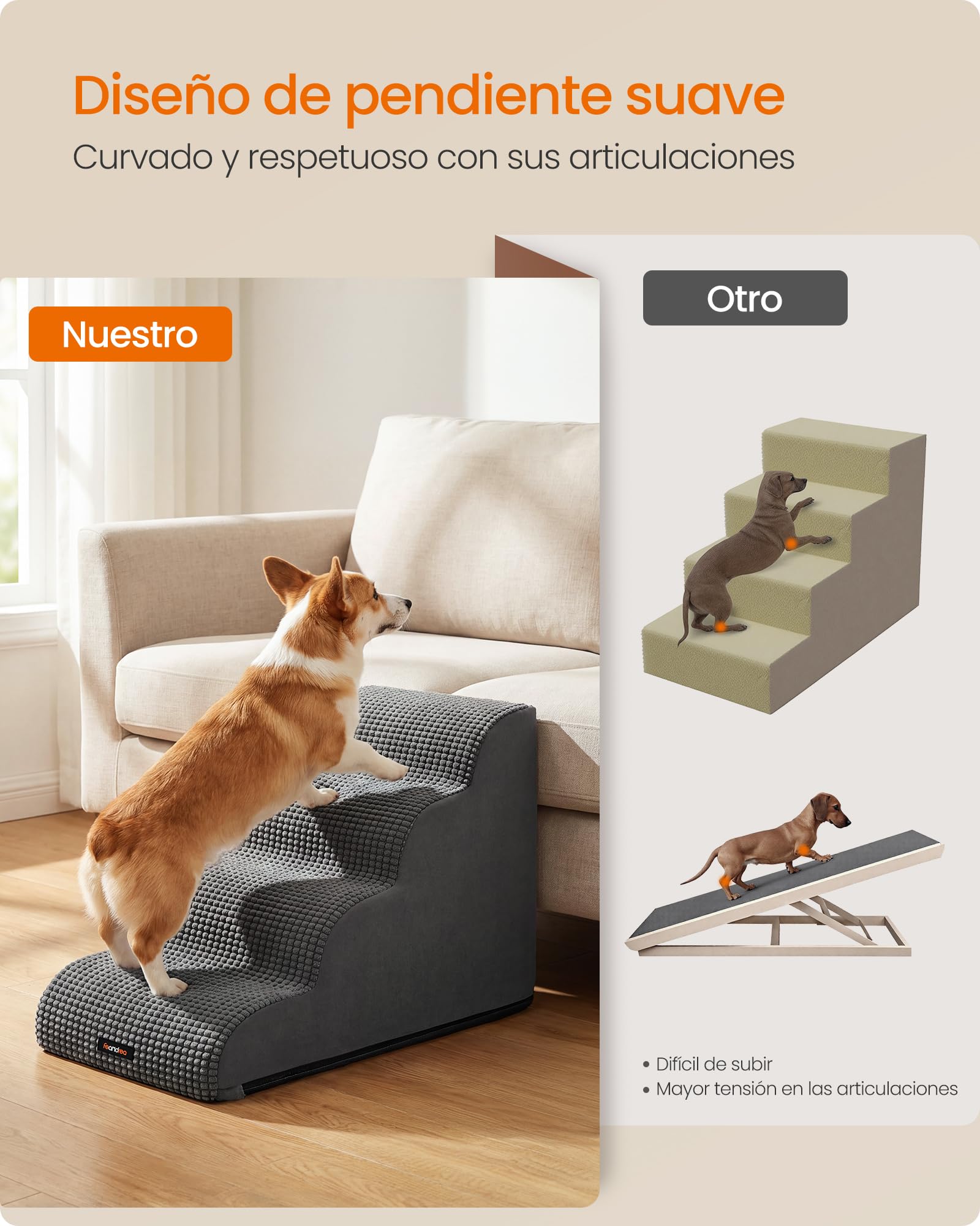 Feandrea Escalera para Perros, Rampa, 4 Escalones, Espuma