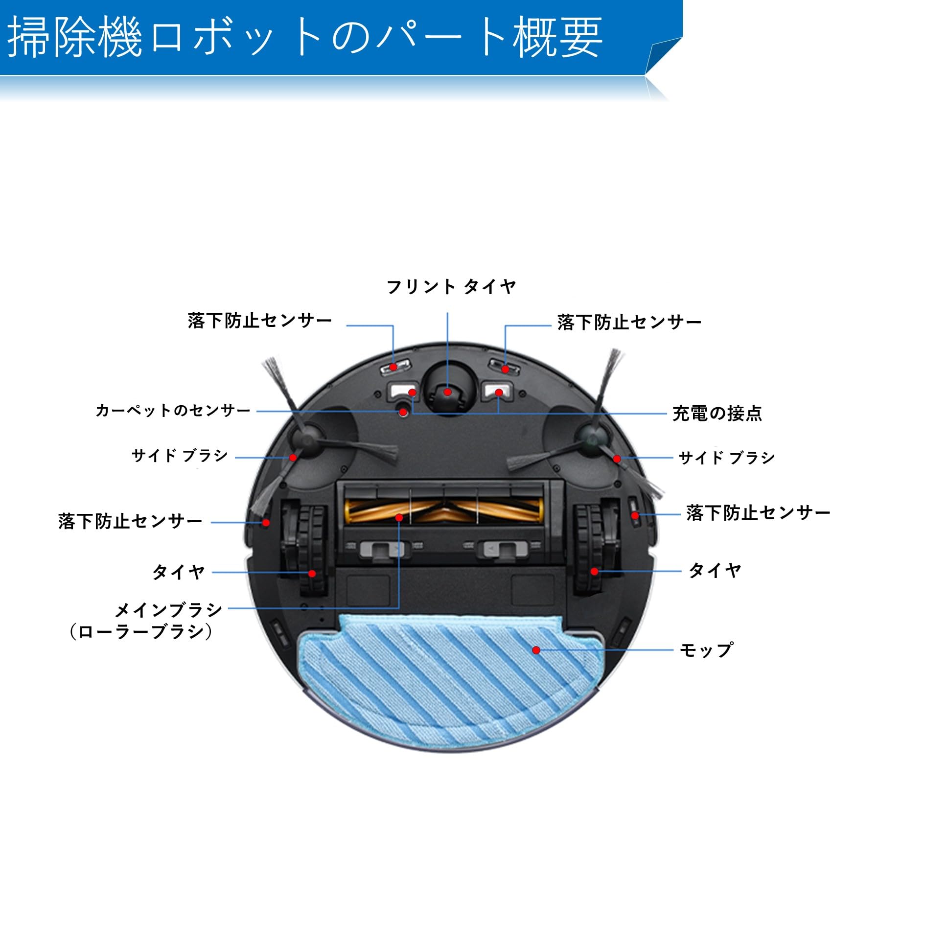 Amazon | 【エコバックス モップ 3枚セット】ECOVACS DEEBOT T8 / T8+