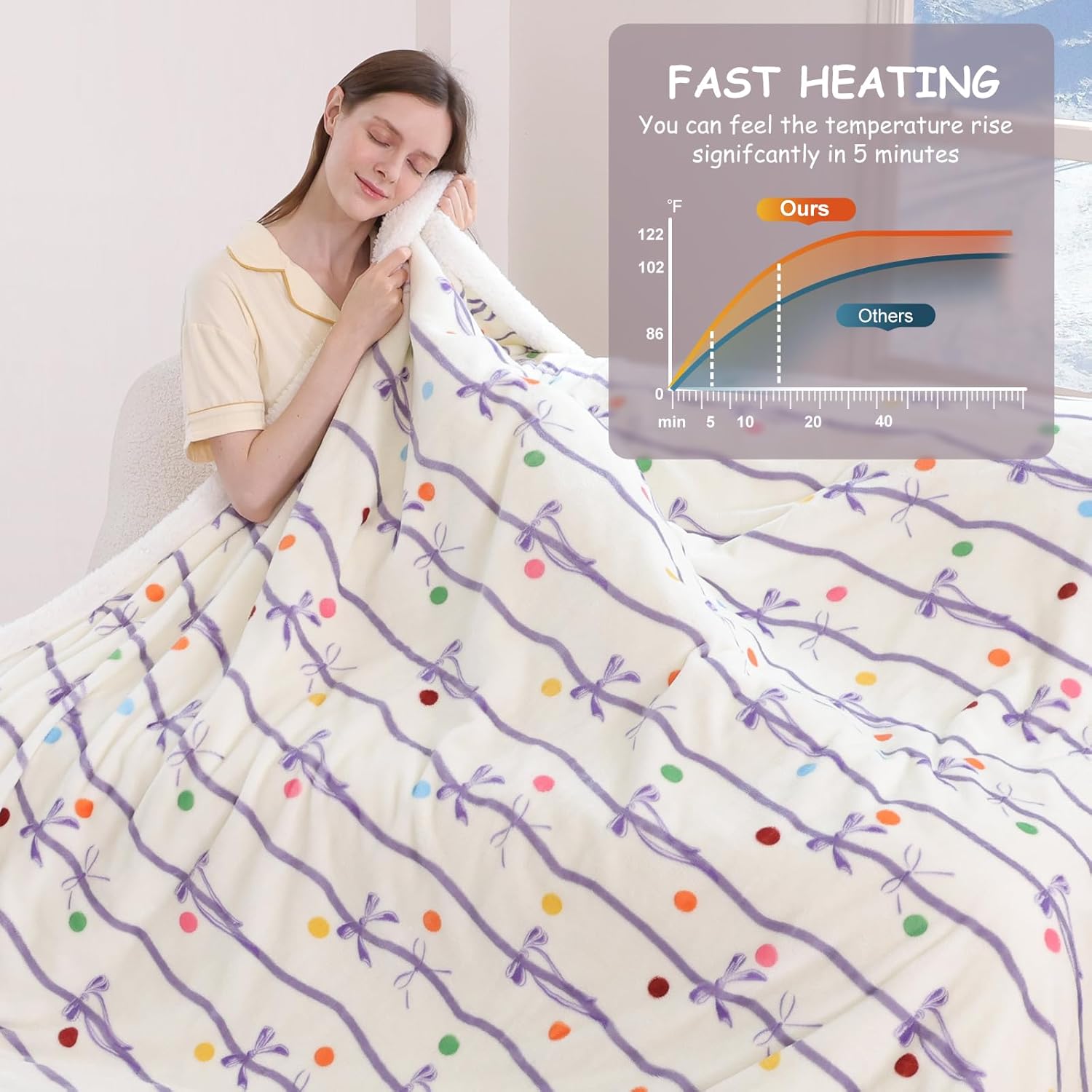 Purple Bow Electric Throw Blanket 50" x 60" - Soft Cute Flannel Sherpa Heated Blanket Throw with 5 Heating Levels & 4 Hours Auto-Off, Heating Blanket as a Love and Coquette Gift for Sisters - Image 5