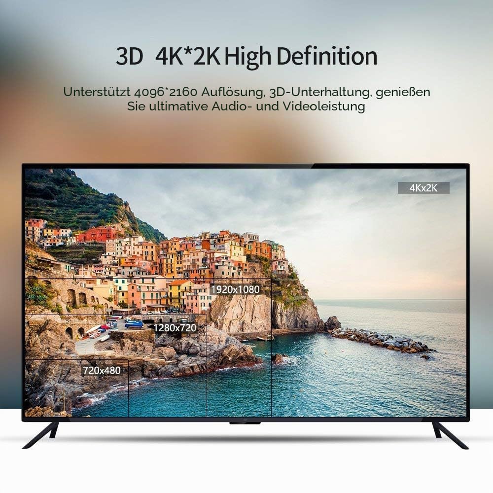 10 Meter Glasfaserkabel AOC HDMI 18 Gbps Hochleistung 4K60HZ, mit kleinen Micro- und Standard-HDMI-Anschlüssen, einfaches Routing 10 Meter