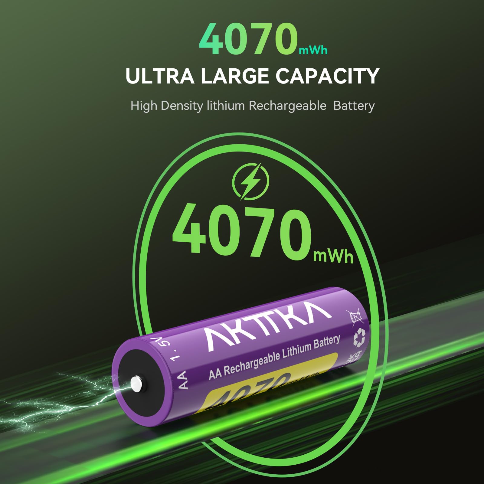 Baterías AA De Litio Recargables, 8 Unidades, 4070 mWh, 1,5 V. Solo Compatibles con Cargadores De Iones De Litio. Adecuadas para Mandos De Videojuegos, Cerraduras Inteligentes, Termómetros