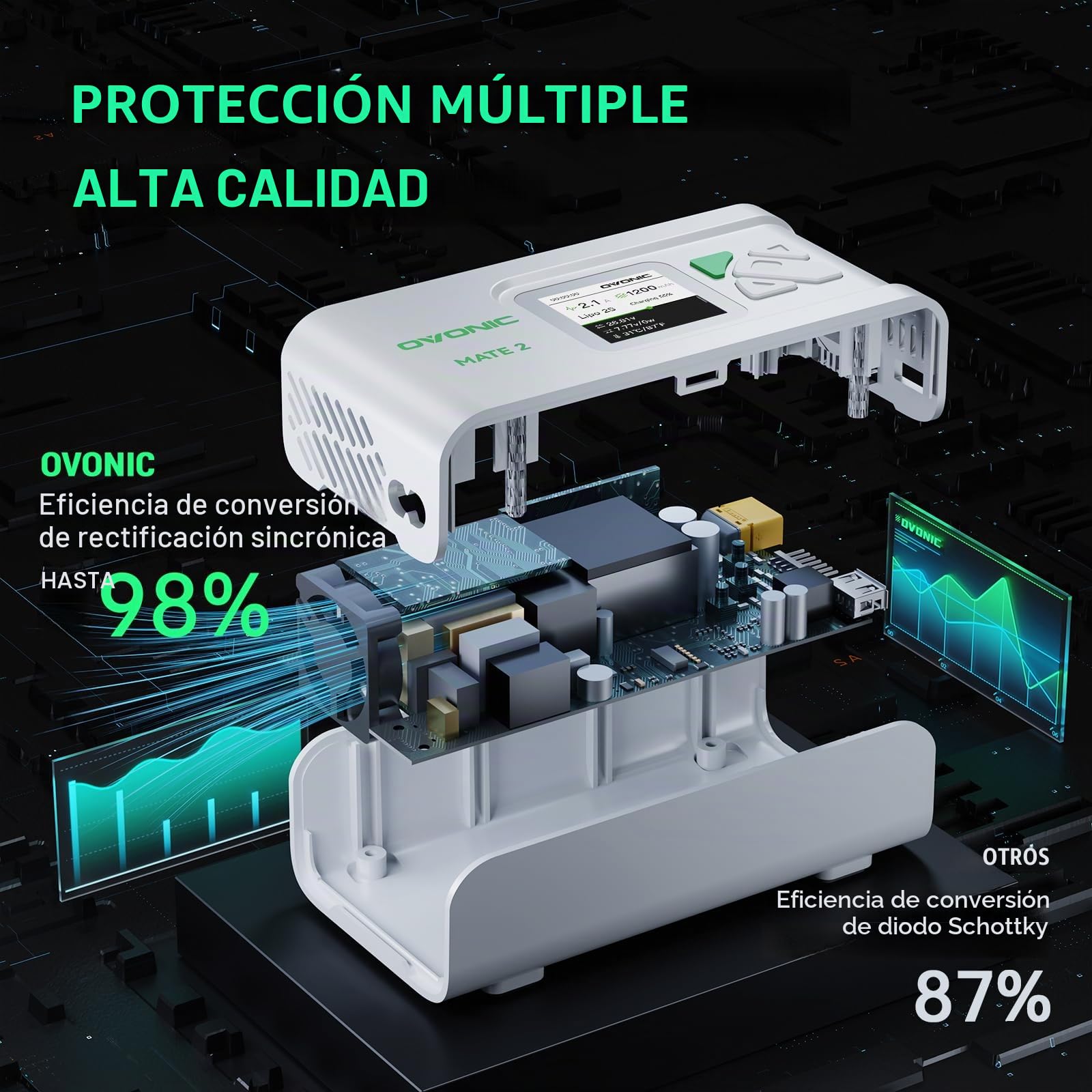 OVONIC Cargador inteligente de batería AC 200 W 12 A LiPo Balance Cargador para LiPo/Li-ion/LiHV/Life (2-6S) y NiMH (4-15S) Blanco Mate2