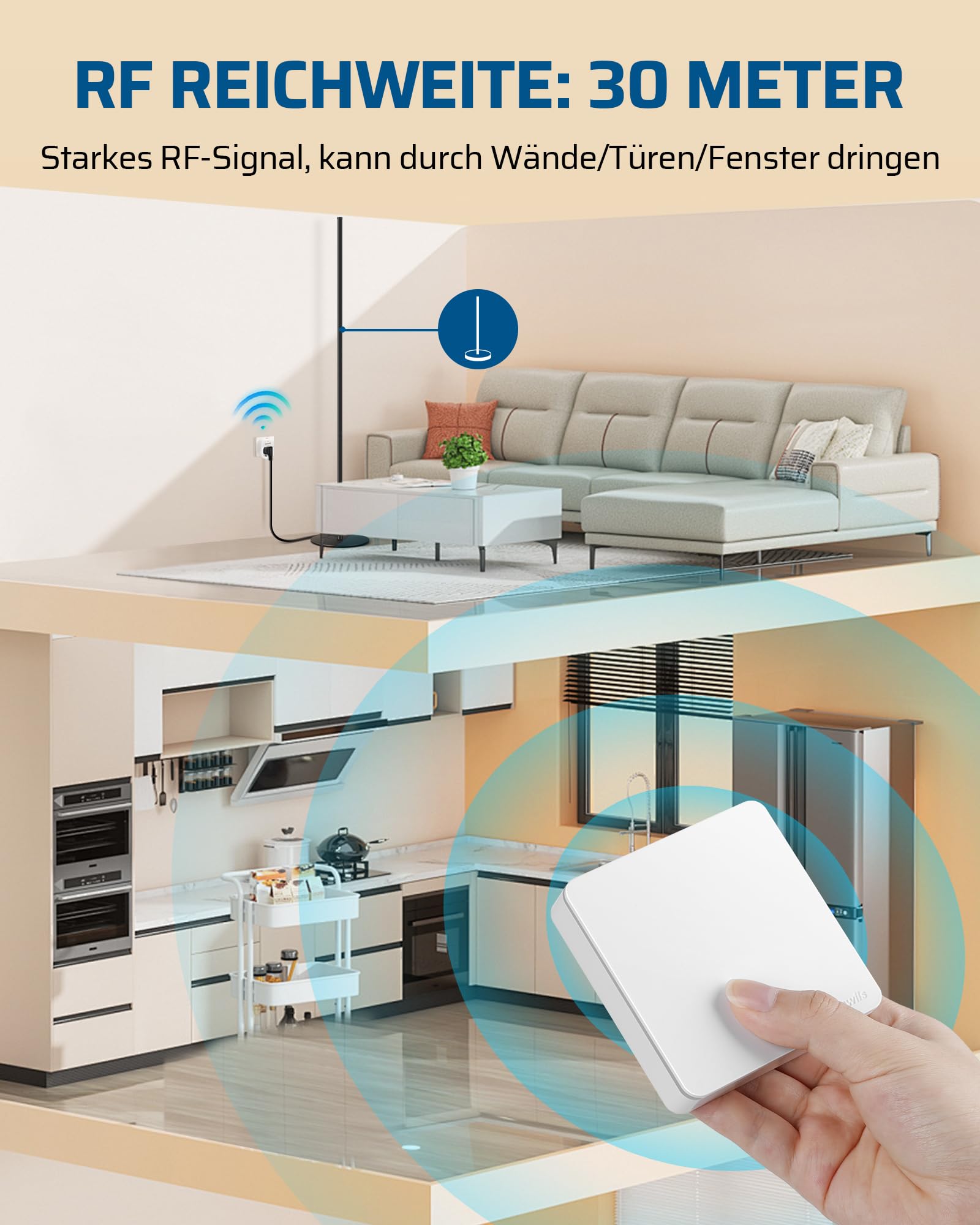 DEWENWILS Prese radio con telecomando, interruttore on/off, senza cavo, 3680 W, interruttore della luce espandibile per decorazioni festive, portata 30 m,