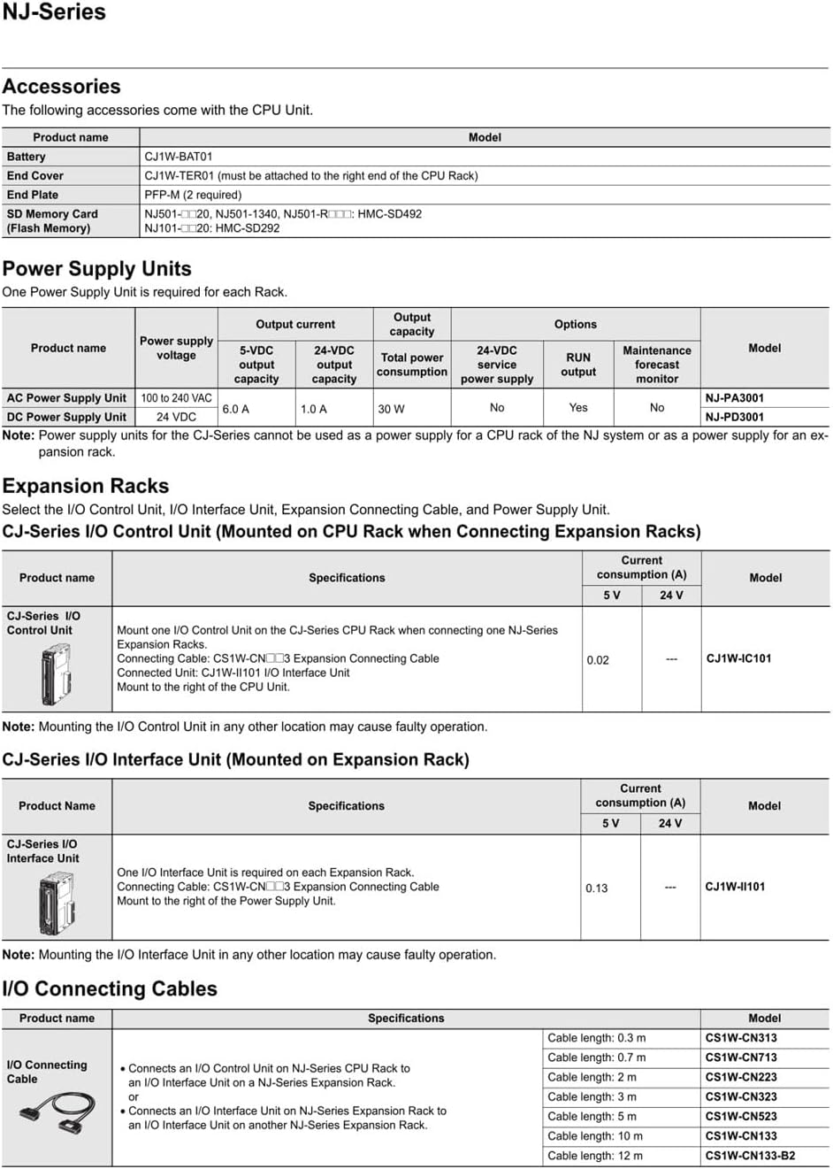 Programmable Controller Unit NJ501-1300