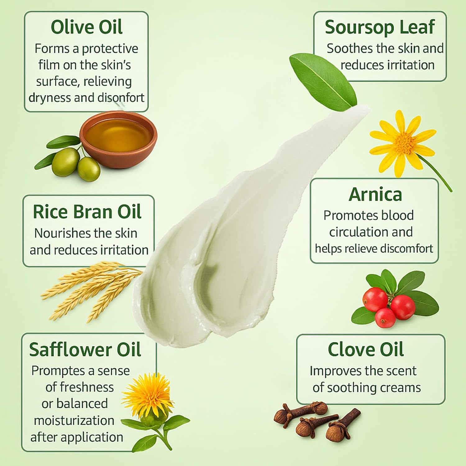 Pomada NMD, NMD Pomada para Dolor with Arnica, Olive oil, Soursop leaf, Beeswax, Maximum Strength Comfort Cream for Muscle, Feet, Hands, Legs, Toes, Back, 2.11OZ / 60G (2)