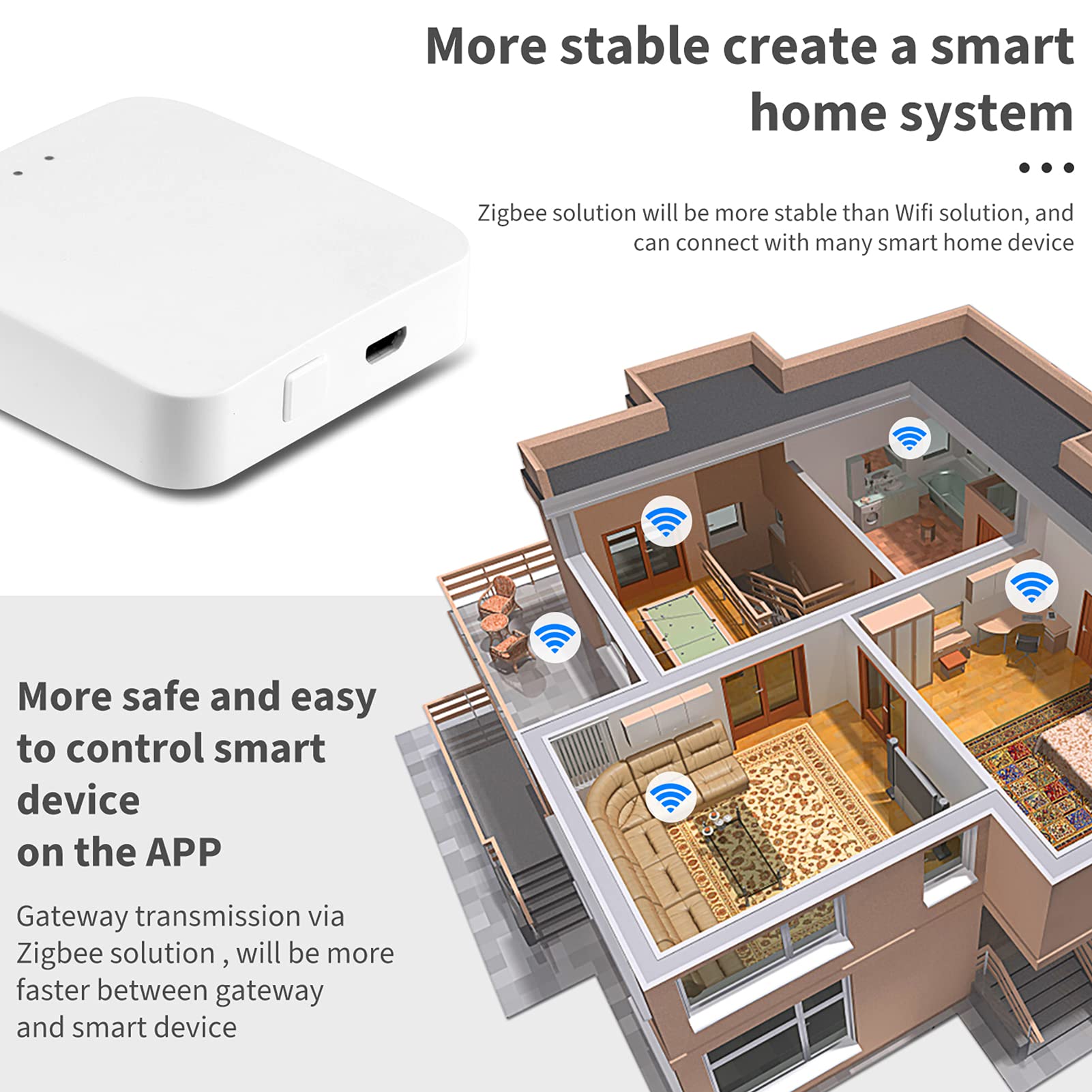 KANASI Smart Gateway Hub, bridge WiFi Zigbee compatto per la domotica con controllo remoto