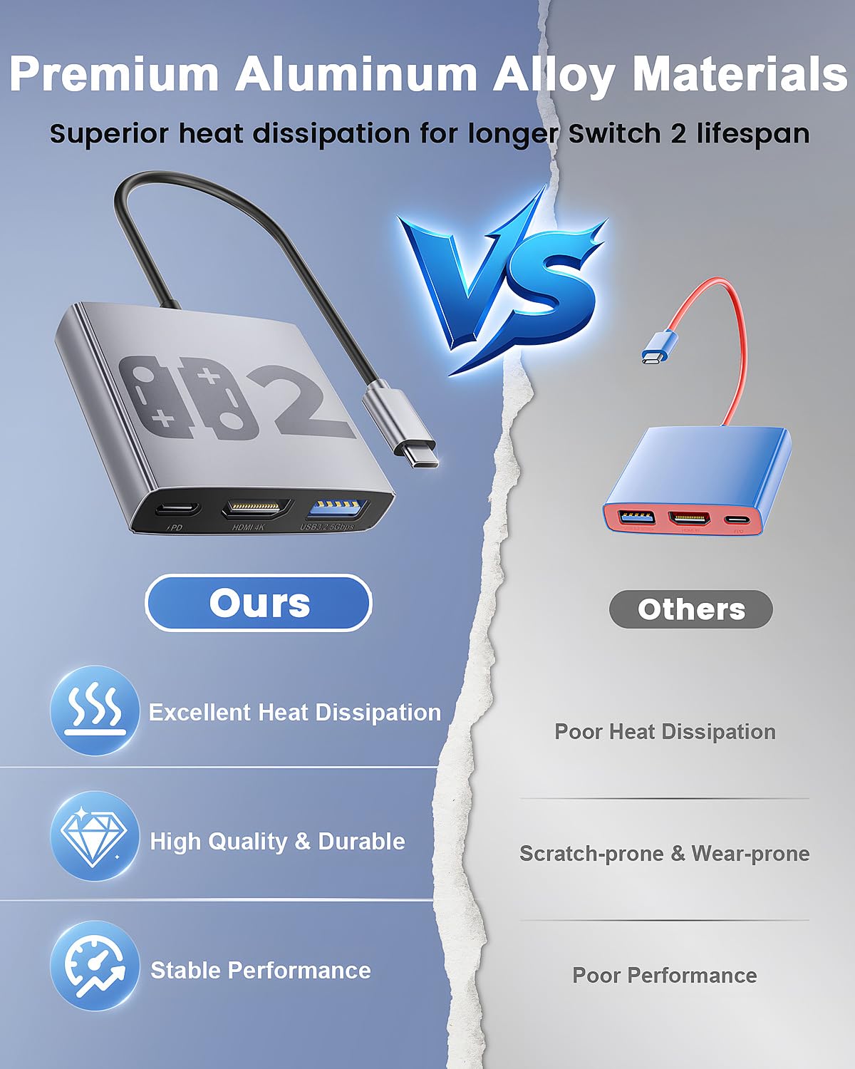 Aluminum Alloy 3-in-1 Switch 2 Dock, Bemkiru Portable Travel Dock for Nintendo Switch 2/Switch/OLED/ROG Ally/Legion GO, Switch 2 TV Docking Station Adapter with HDMI 4K@60Hz, USB 3.2 and PD 100W - Image 2